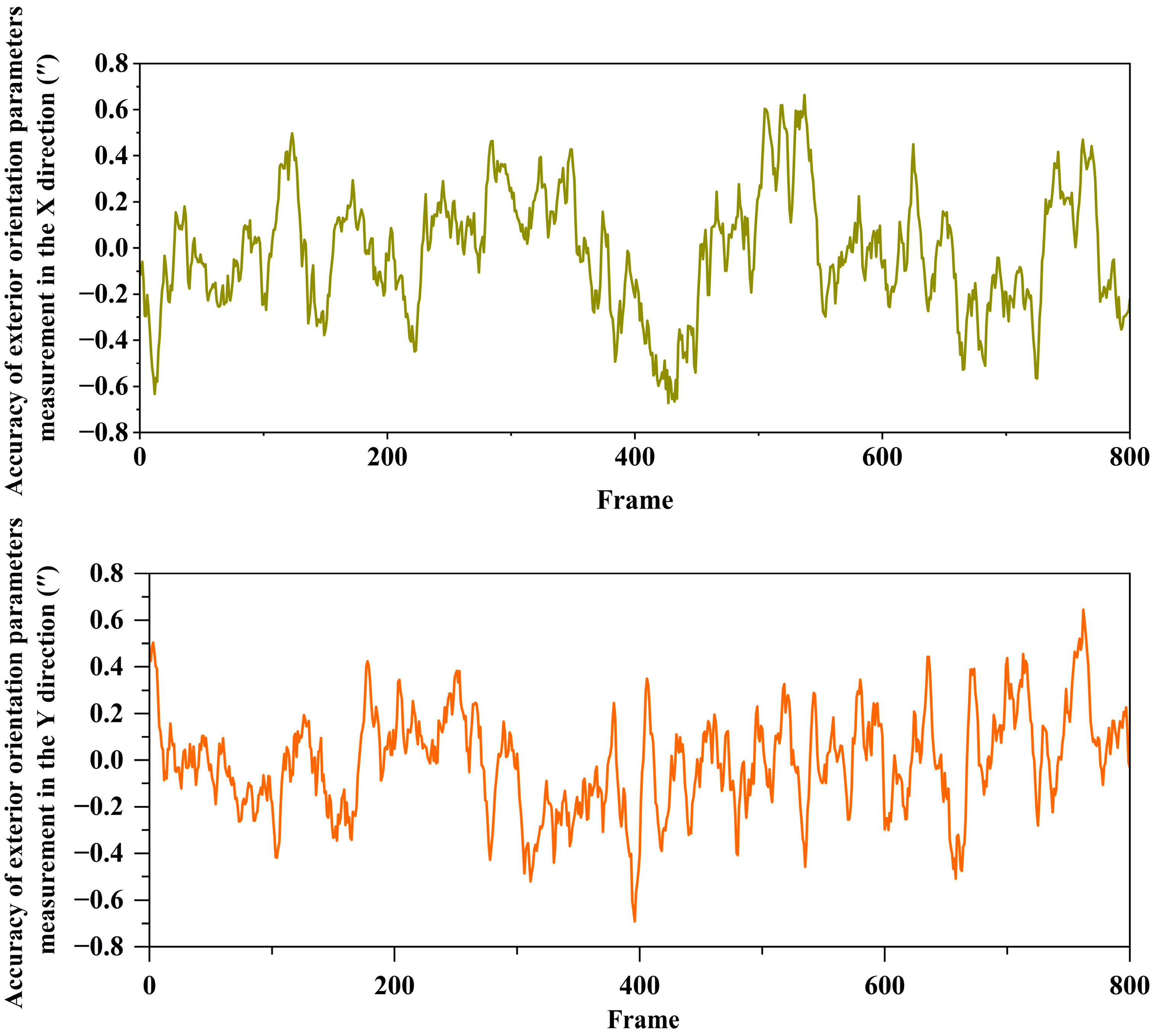 Remotesensing 16 03936 g011