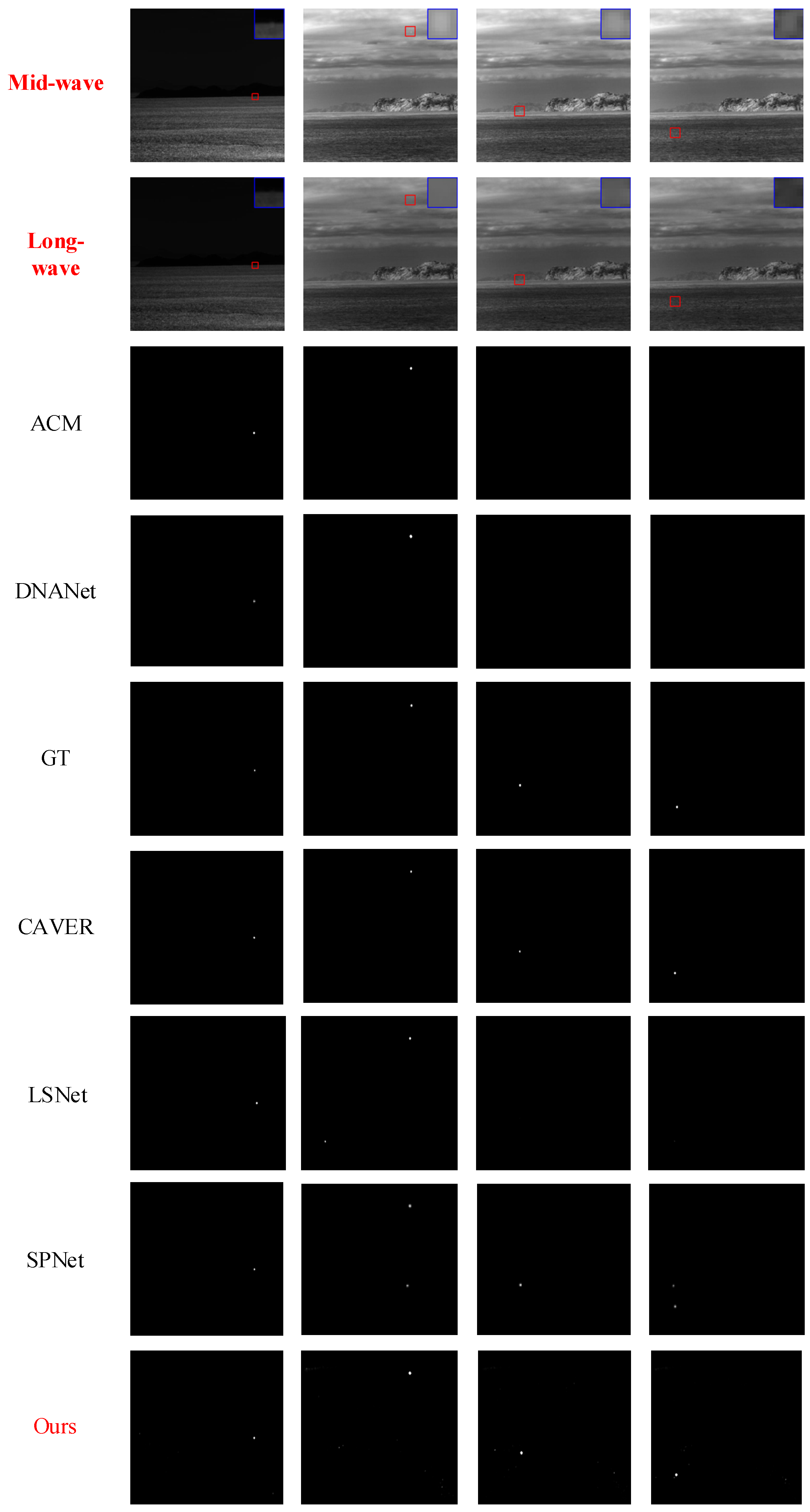 Remotesensing 16 03937 g007