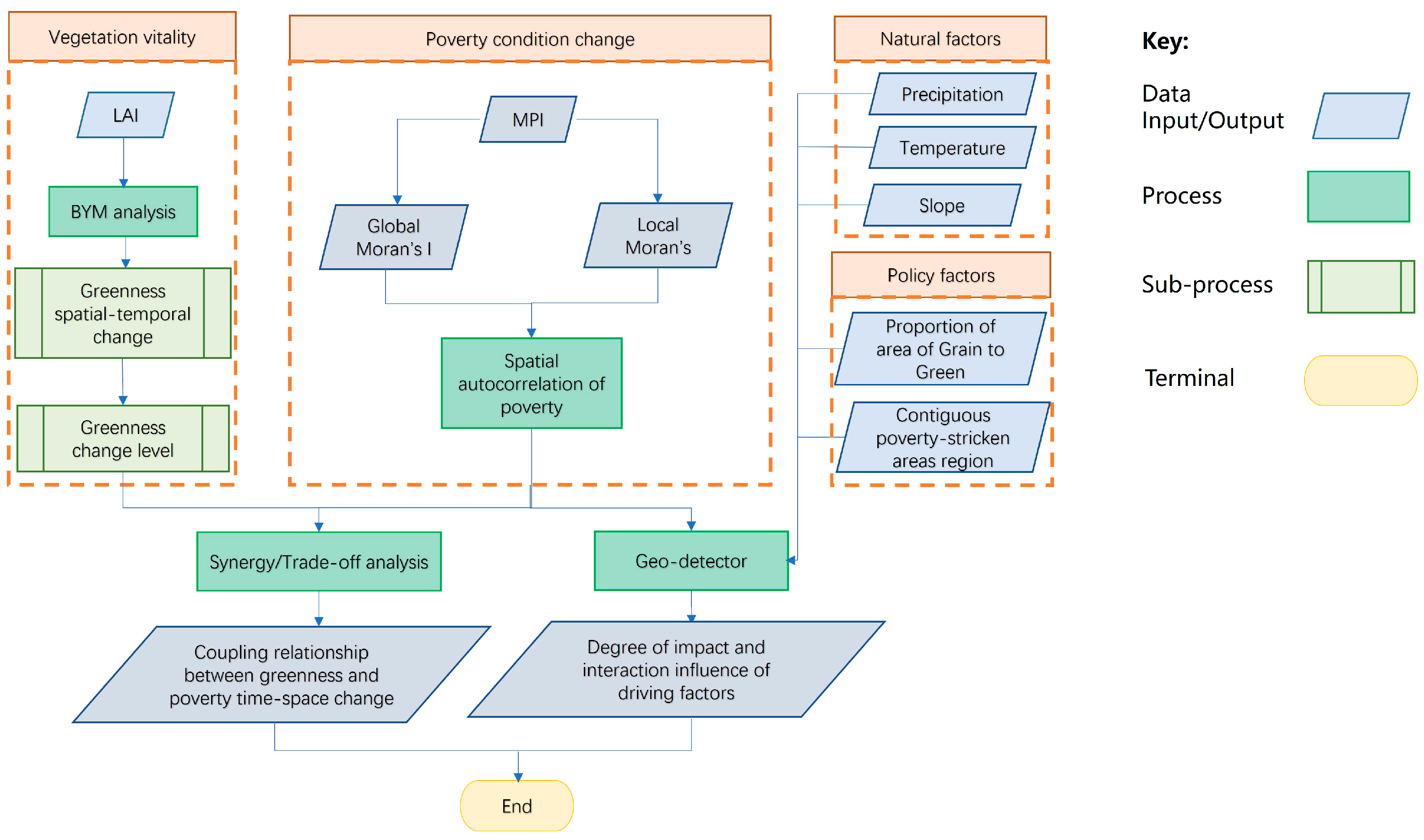 Remotesensing 16 03938 g002