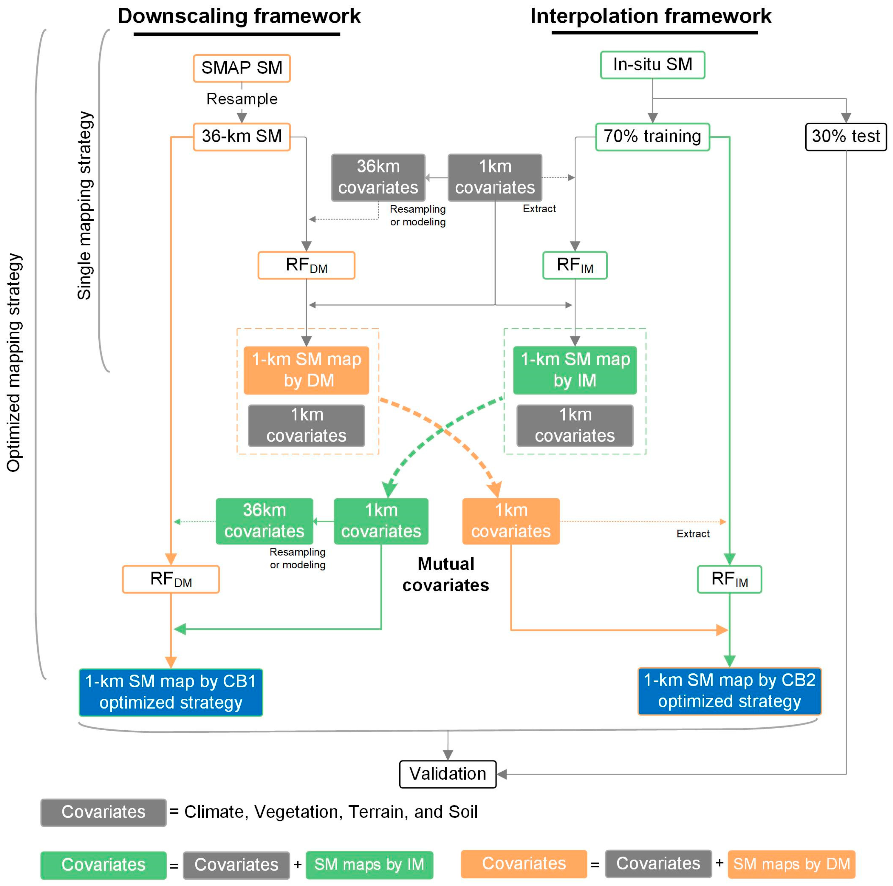Remotesensing 16 03939 g002