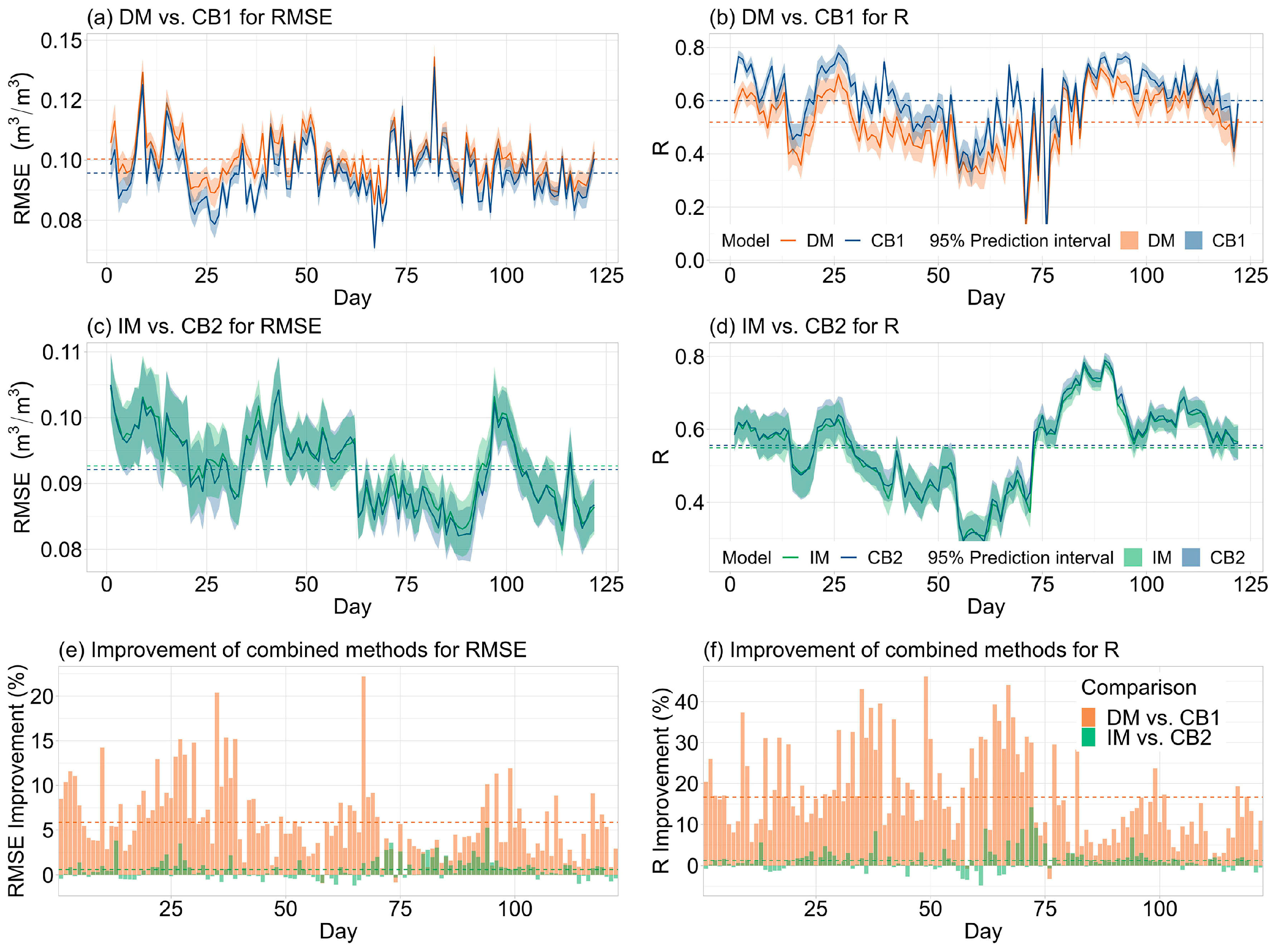 Remotesensing 16 03939 g004