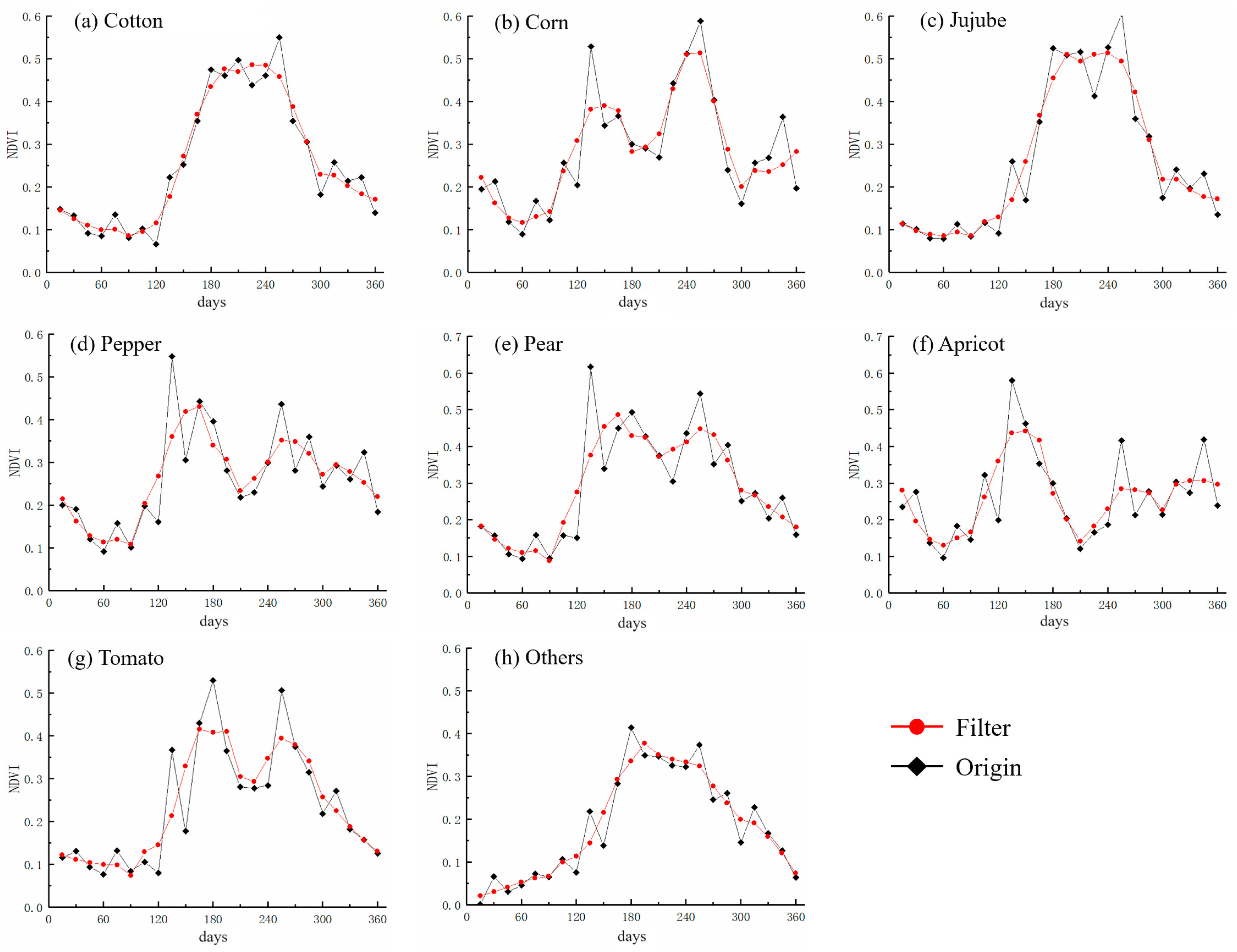 Remotesensing 16 03941 g003