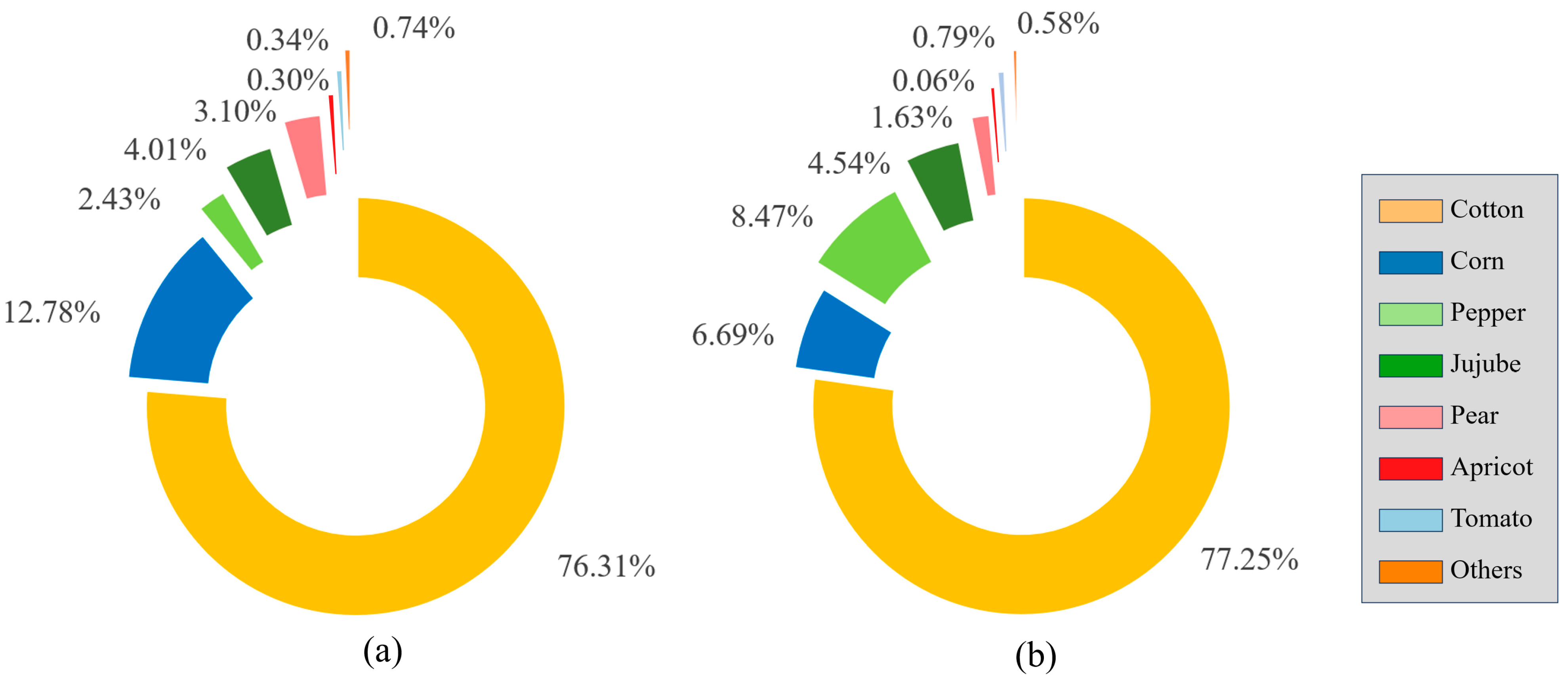 Remotesensing 16 03941 g006