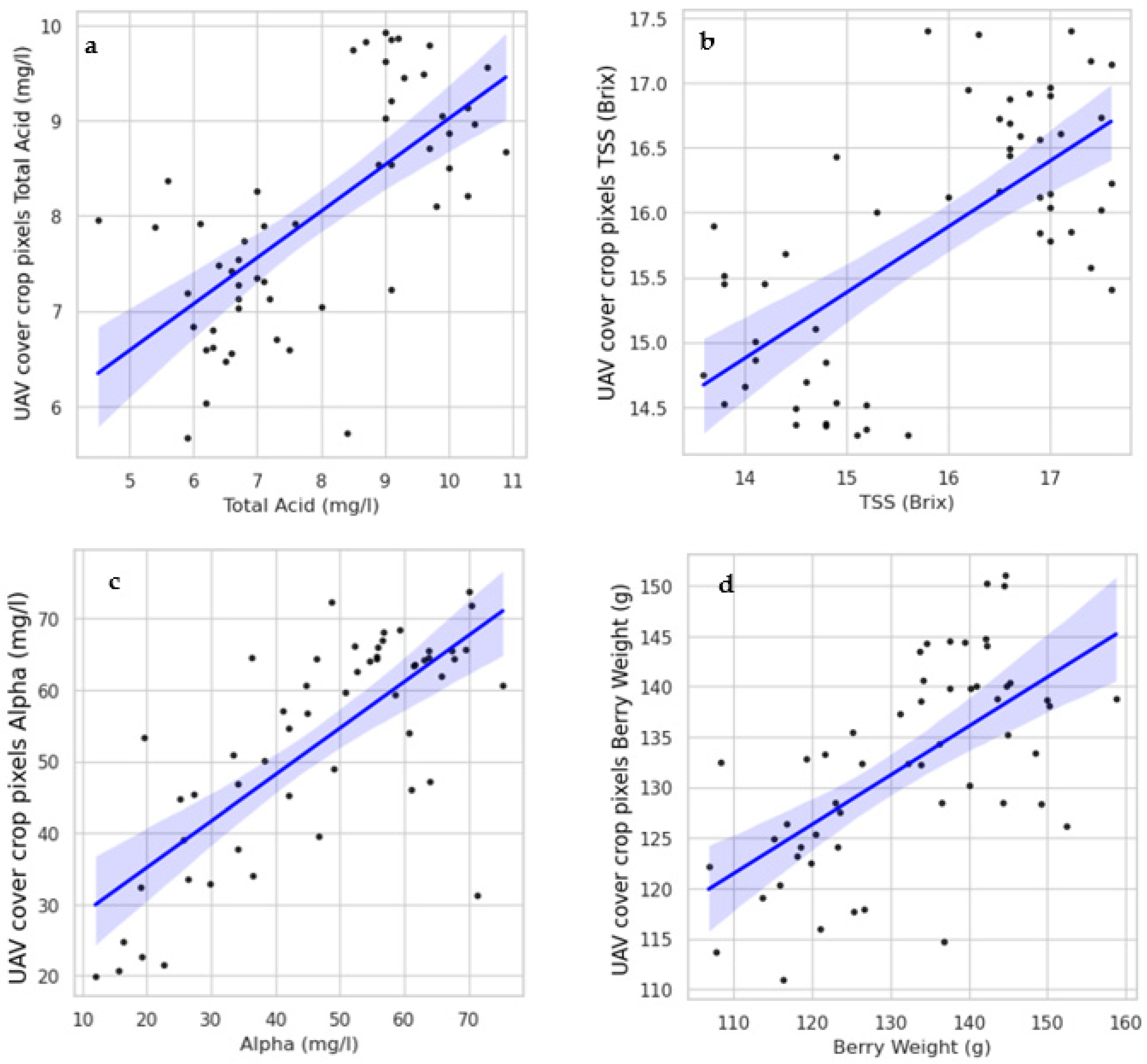 Remotesensing 16 03942 g006