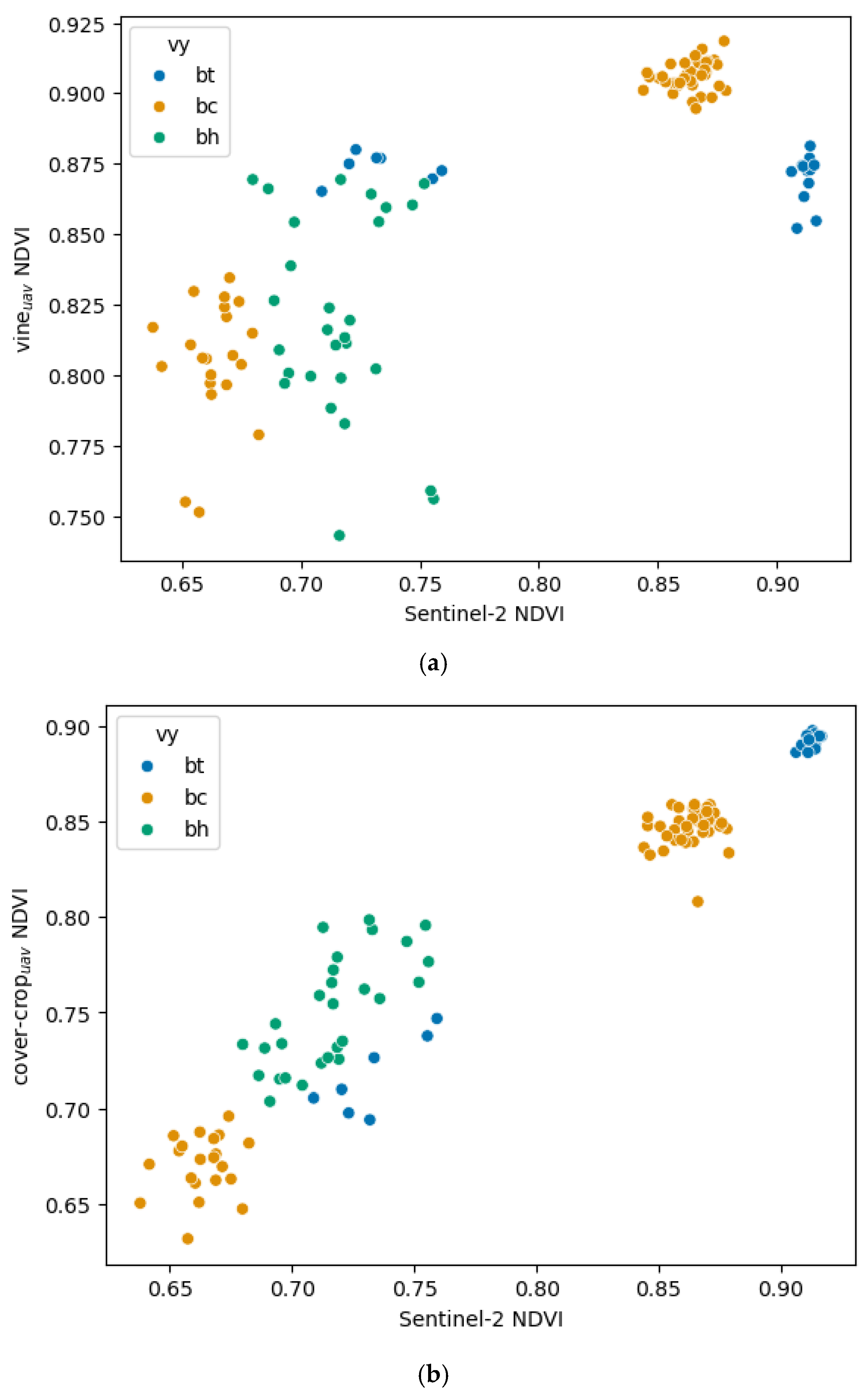 Remotesensing 16 03942 g010