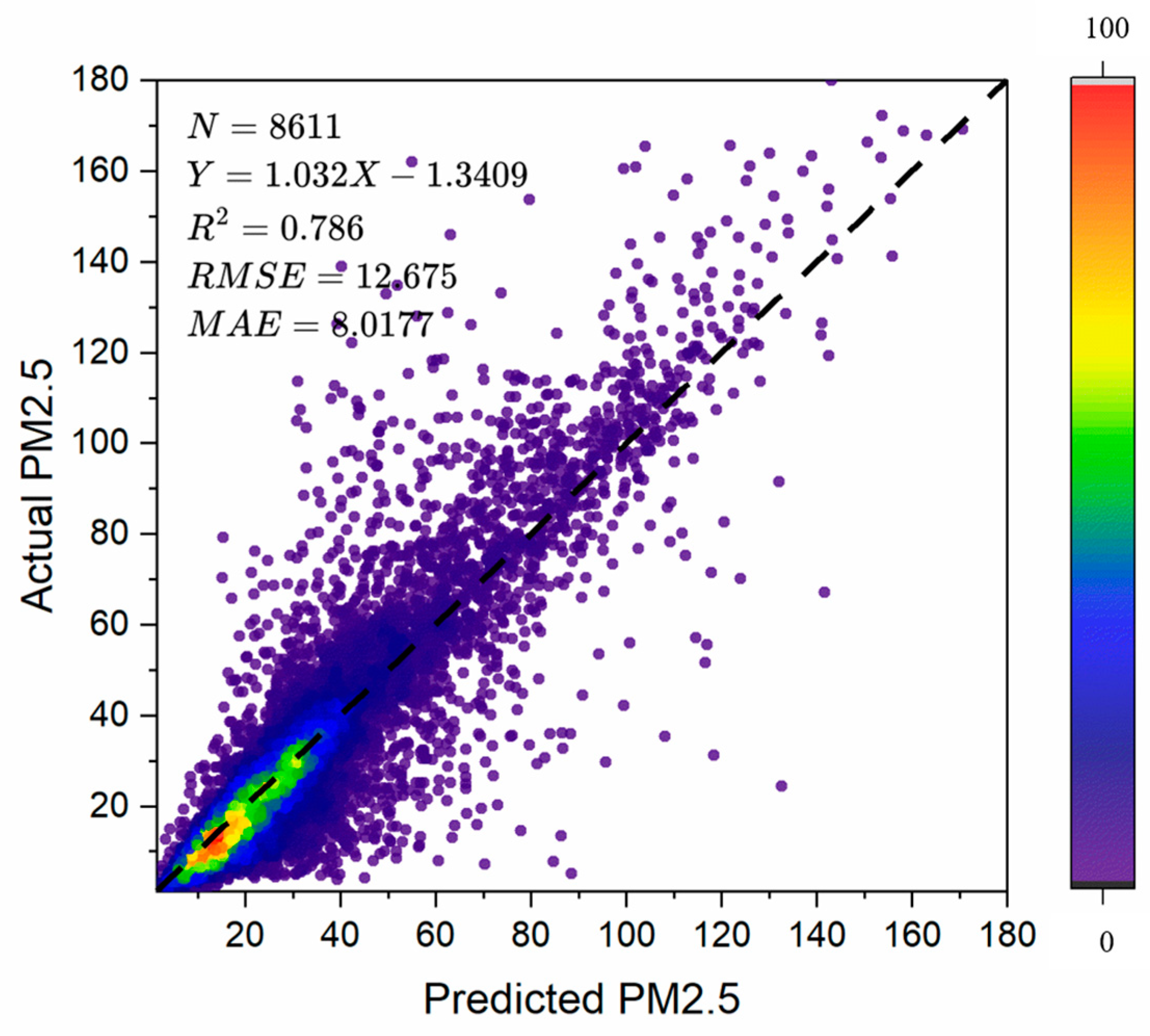 Remotesensing 16 03944 g006