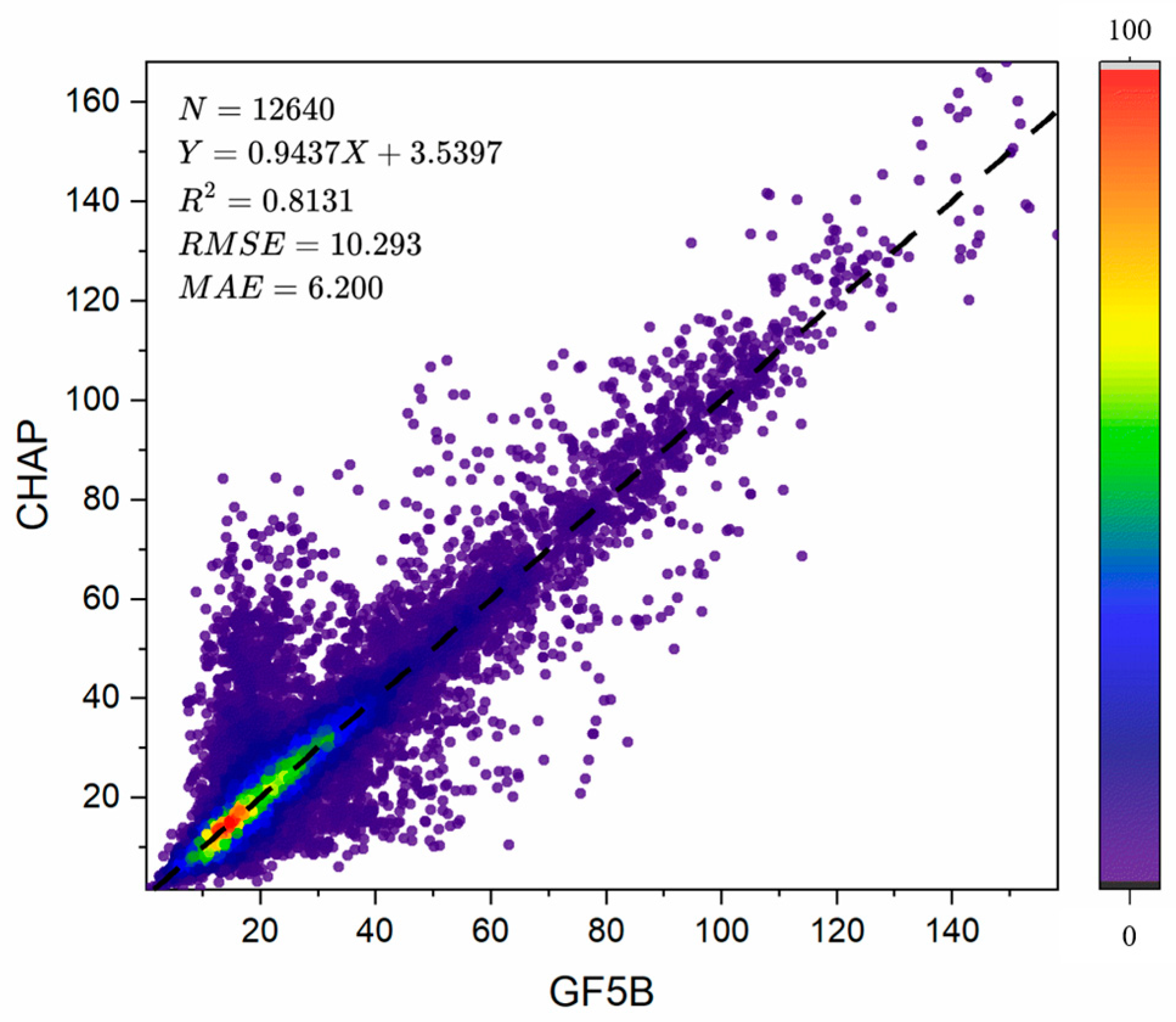 Remotesensing 16 03944 g013