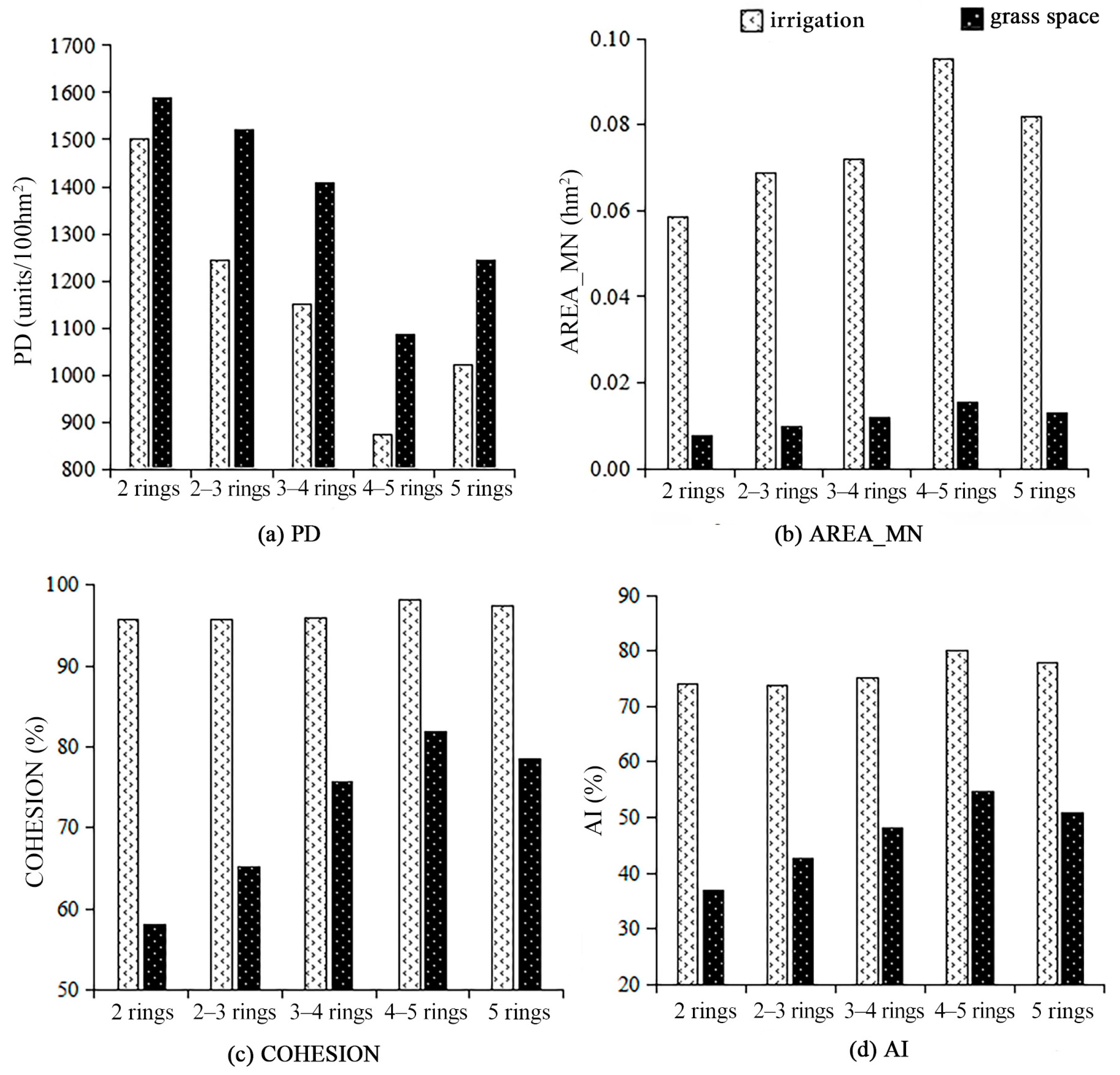 Remotesensing 16 03946 g008