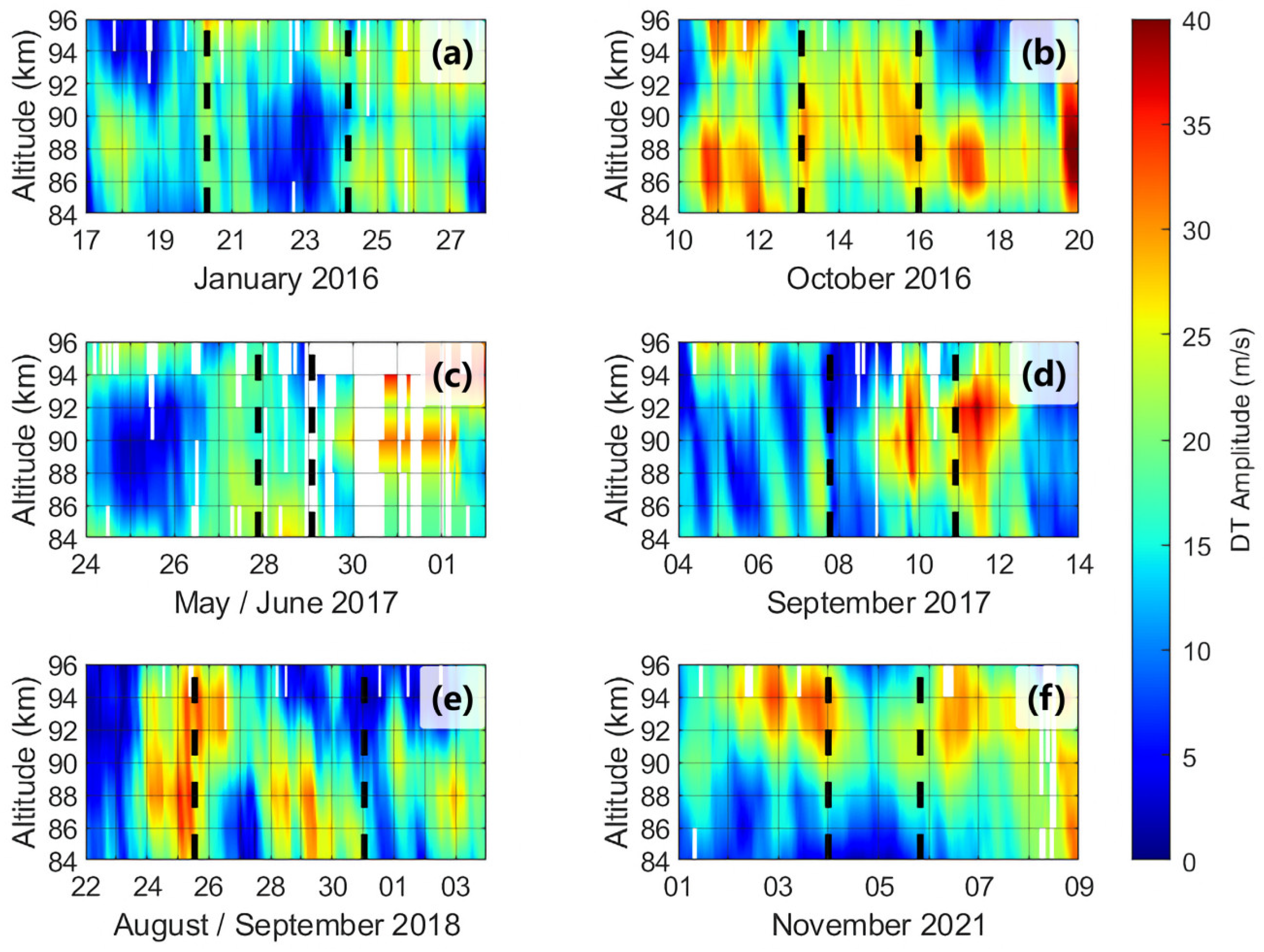 Remotesensing 16 03947 g005