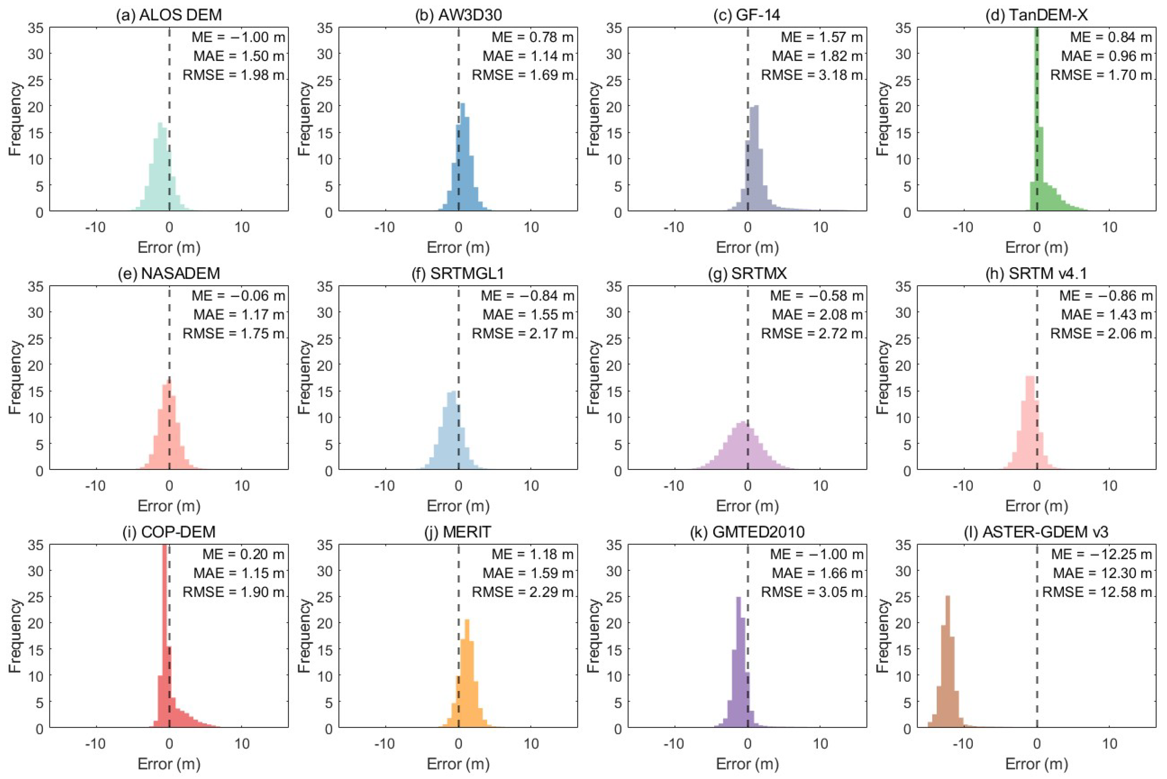Remotesensing 16 03948 g002