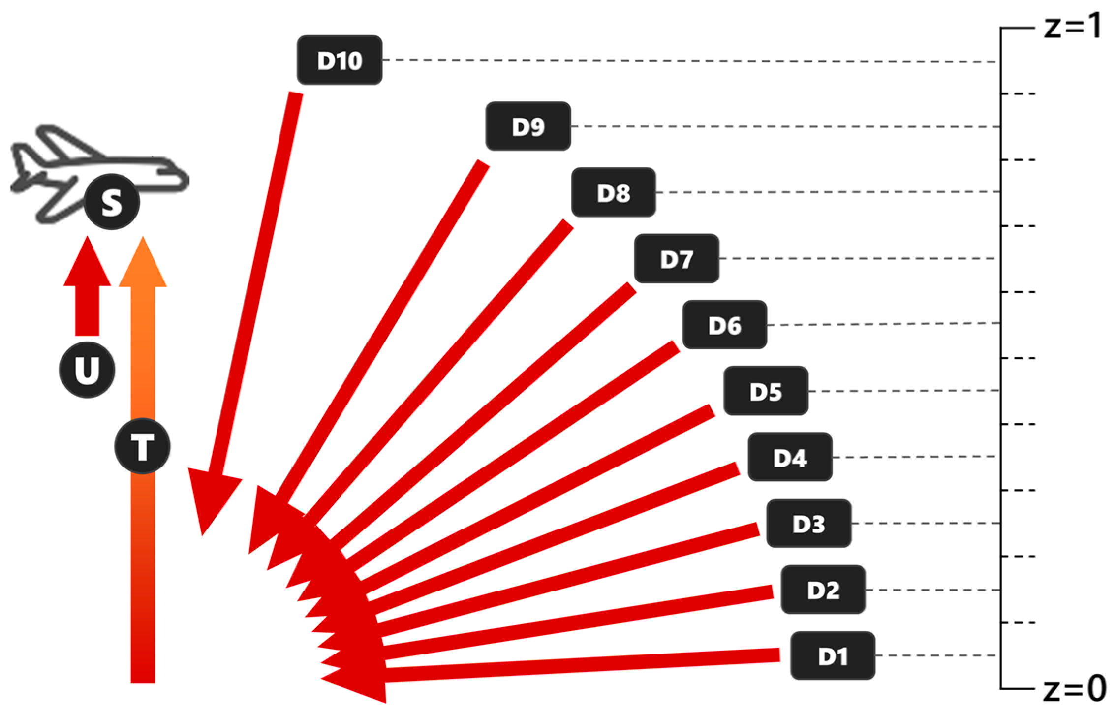 Remotesensing 16 03949 g002