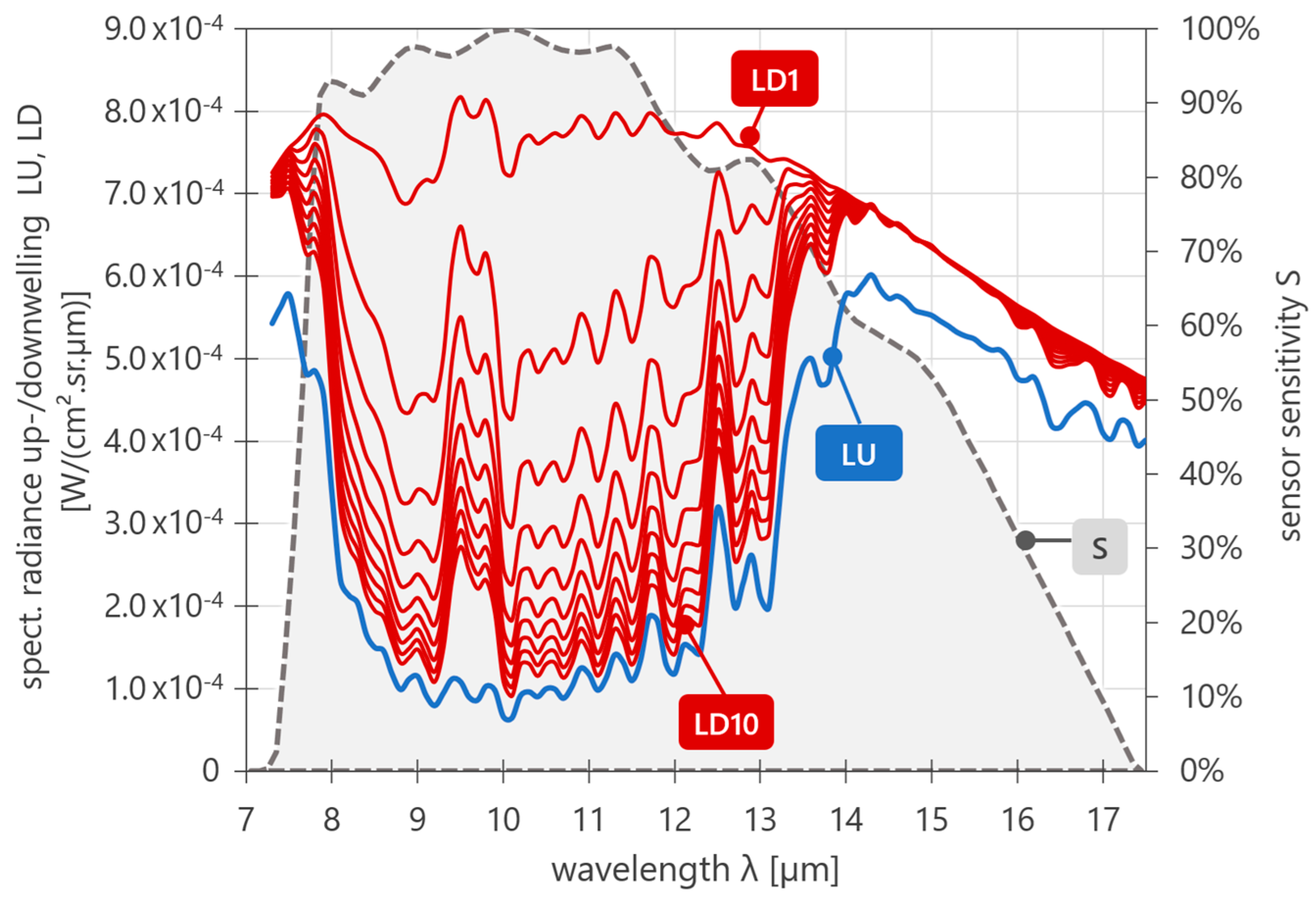 Remotesensing 16 03949 g003