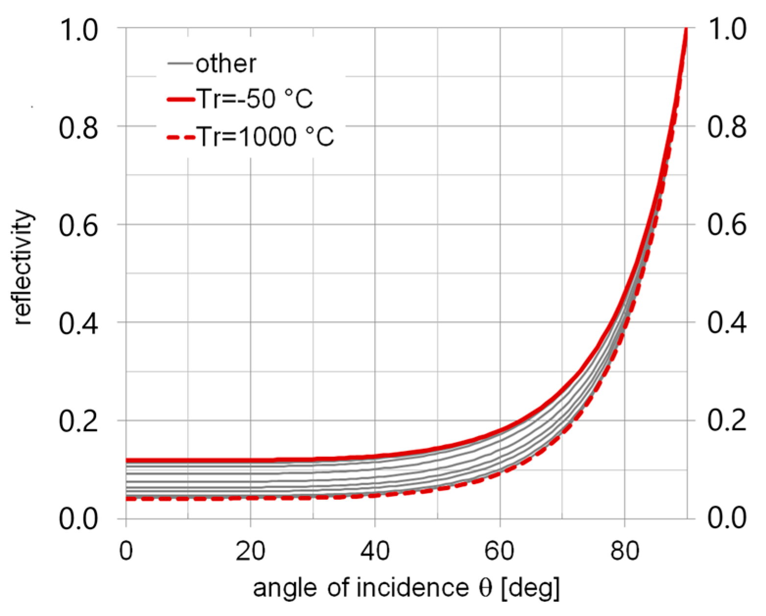 Remotesensing 16 03949 g006