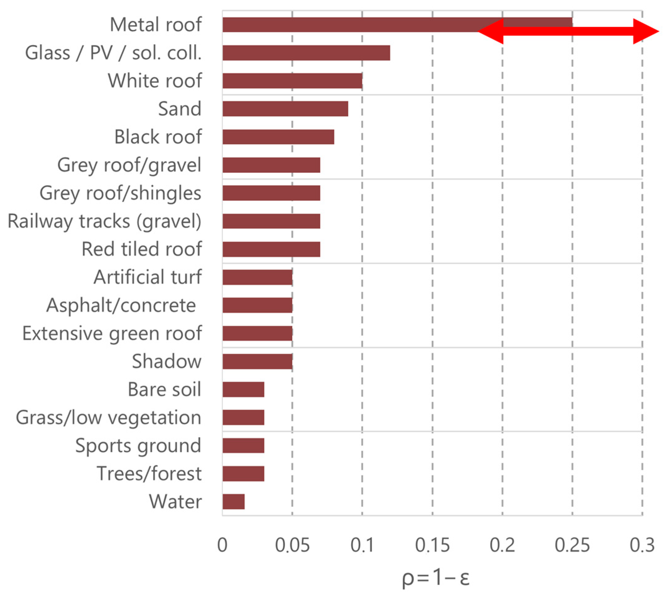 Remotesensing 16 03949 g008