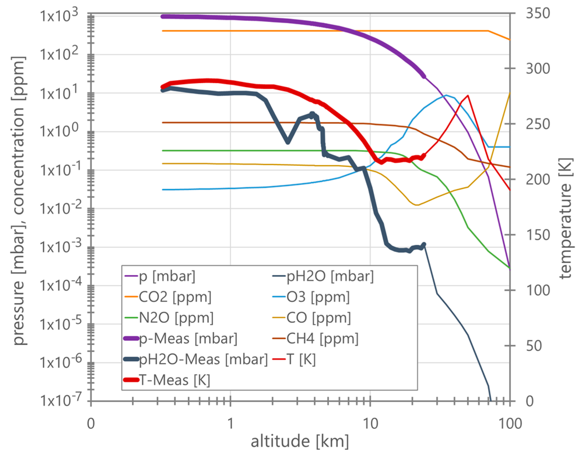 Remotesensing 16 03949 g010
