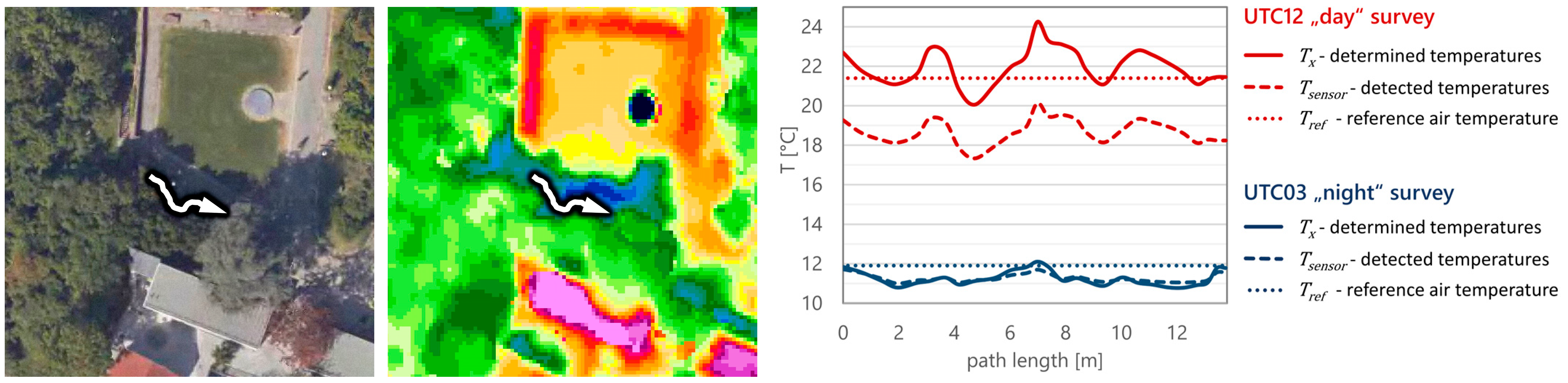 Remotesensing 16 03949 g021