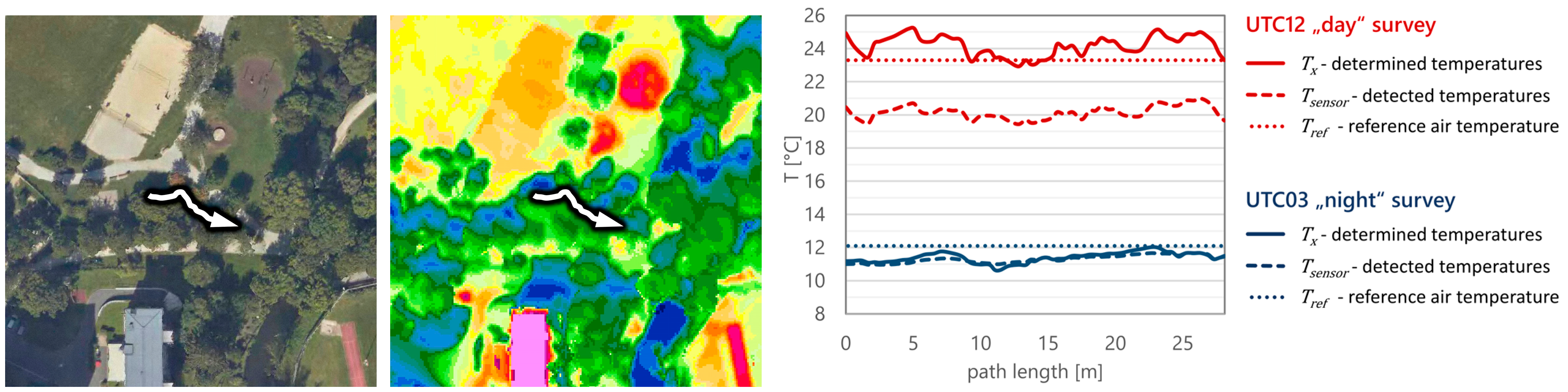 Remotesensing 16 03949 g022