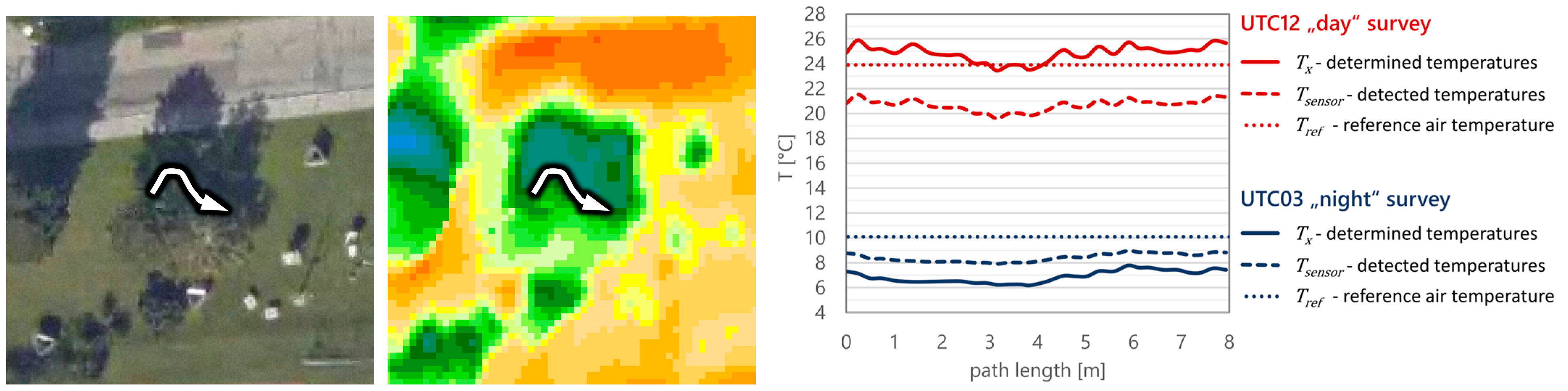 Remotesensing 16 03949 g028