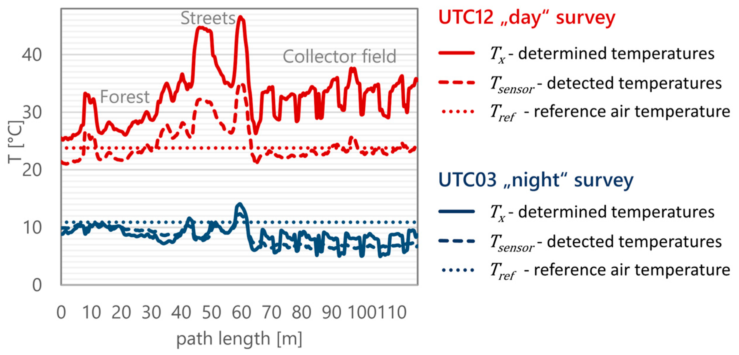Remotesensing 16 03949 g034