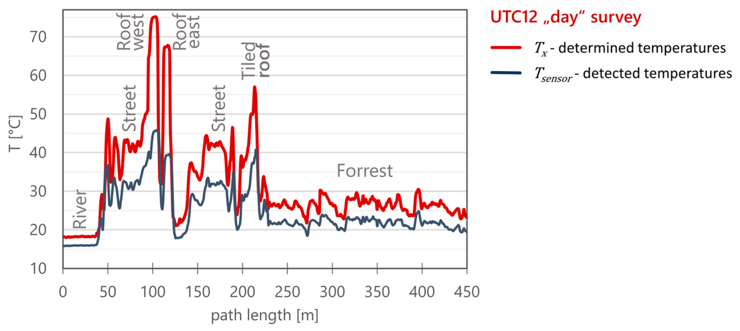 Remotesensing 16 03949 g037
