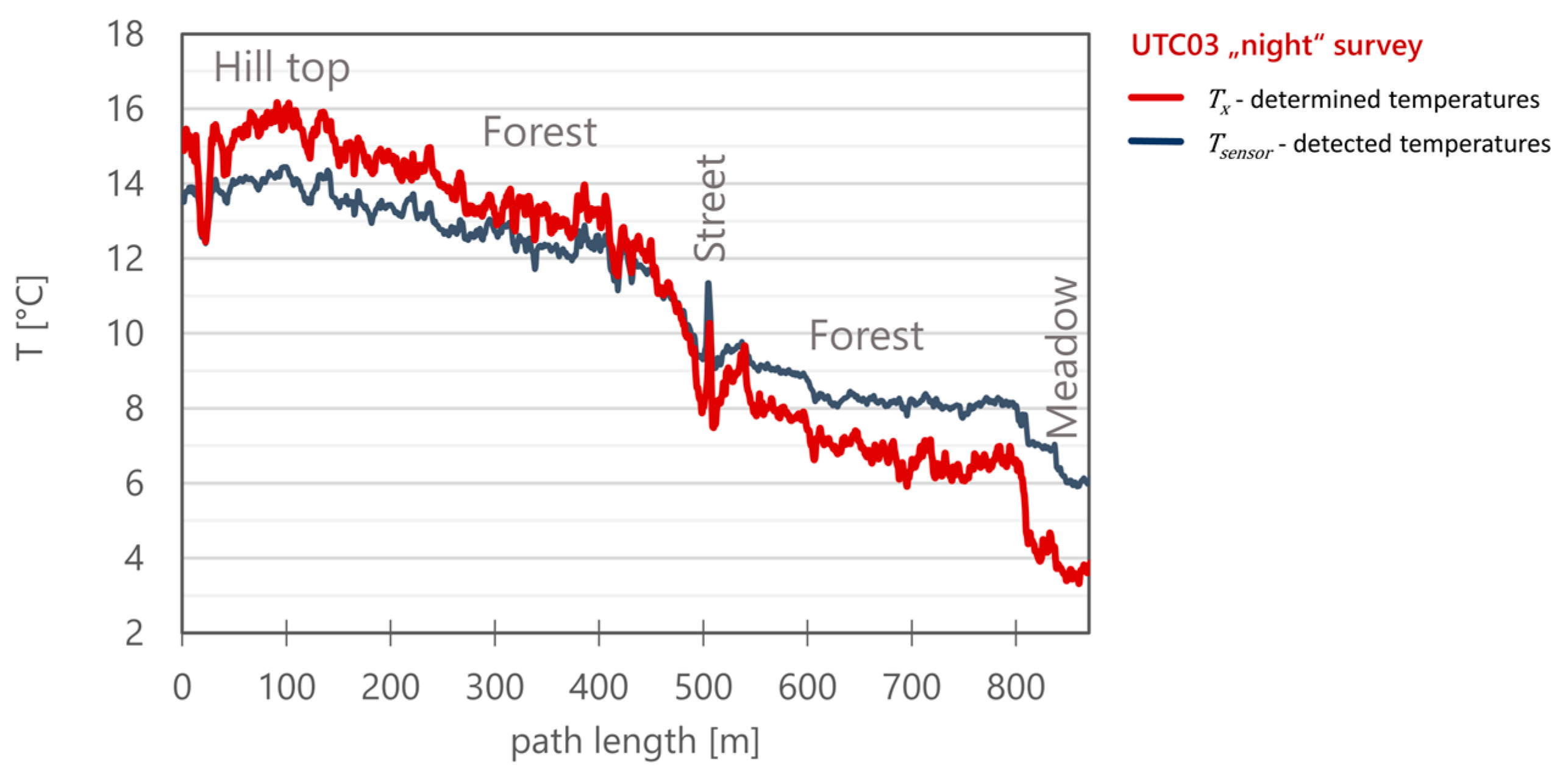 Remotesensing 16 03949 g040