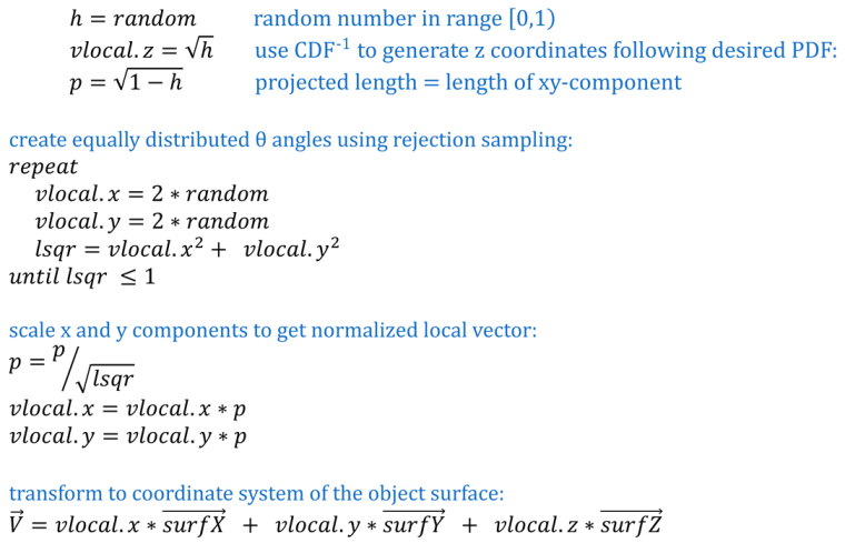 Remotesensing 16 03949 i001 Remotesensing 16 03949 i001
