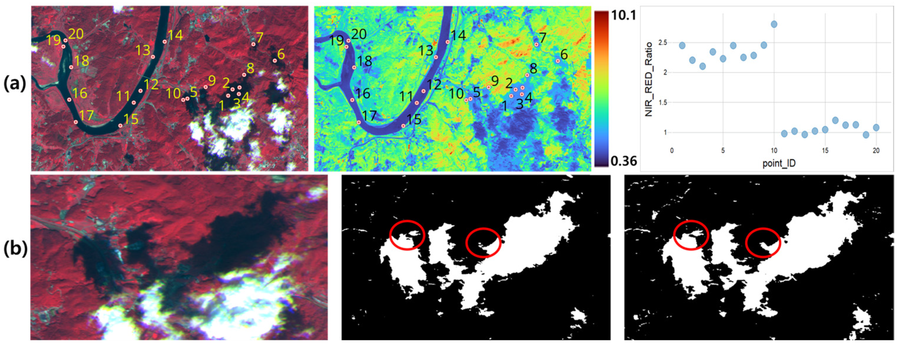 Remotesensing 16 03950 g008