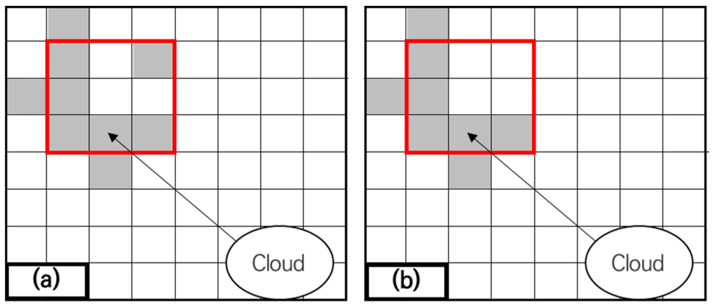 Remotesensing 16 03950 g010