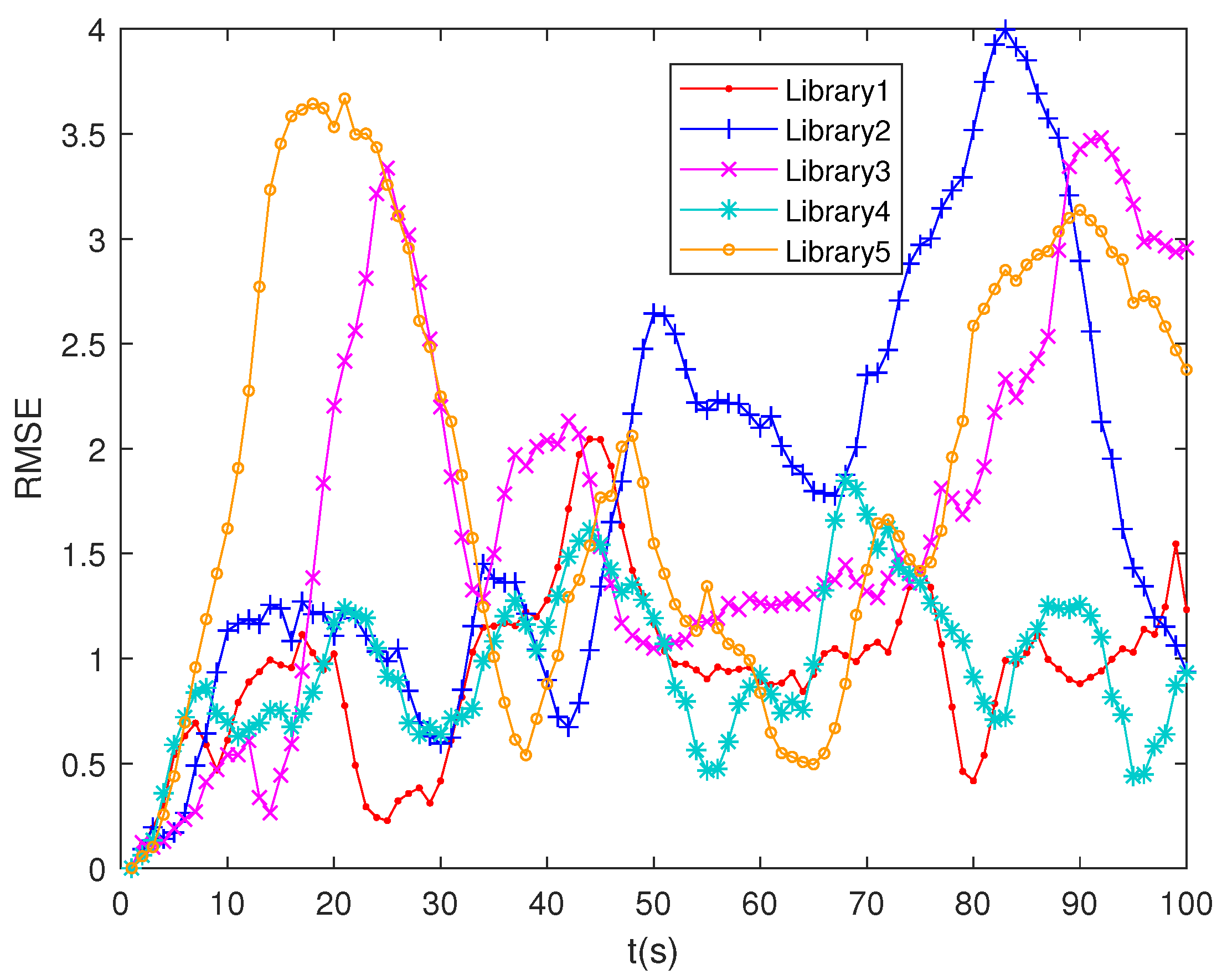 Remotesensing 16 03951 g003