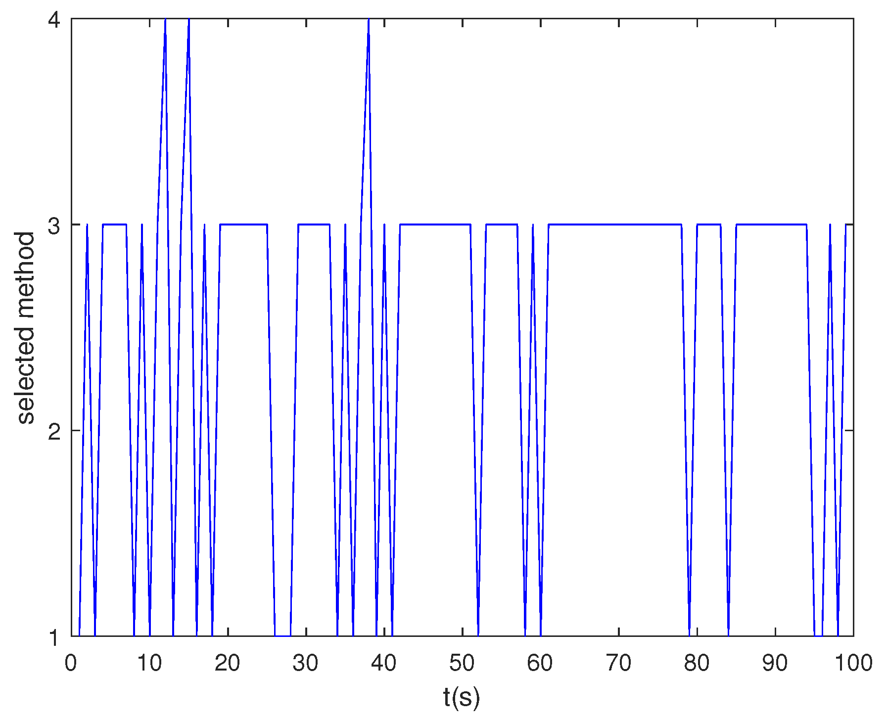 Remotesensing 16 03951 g008