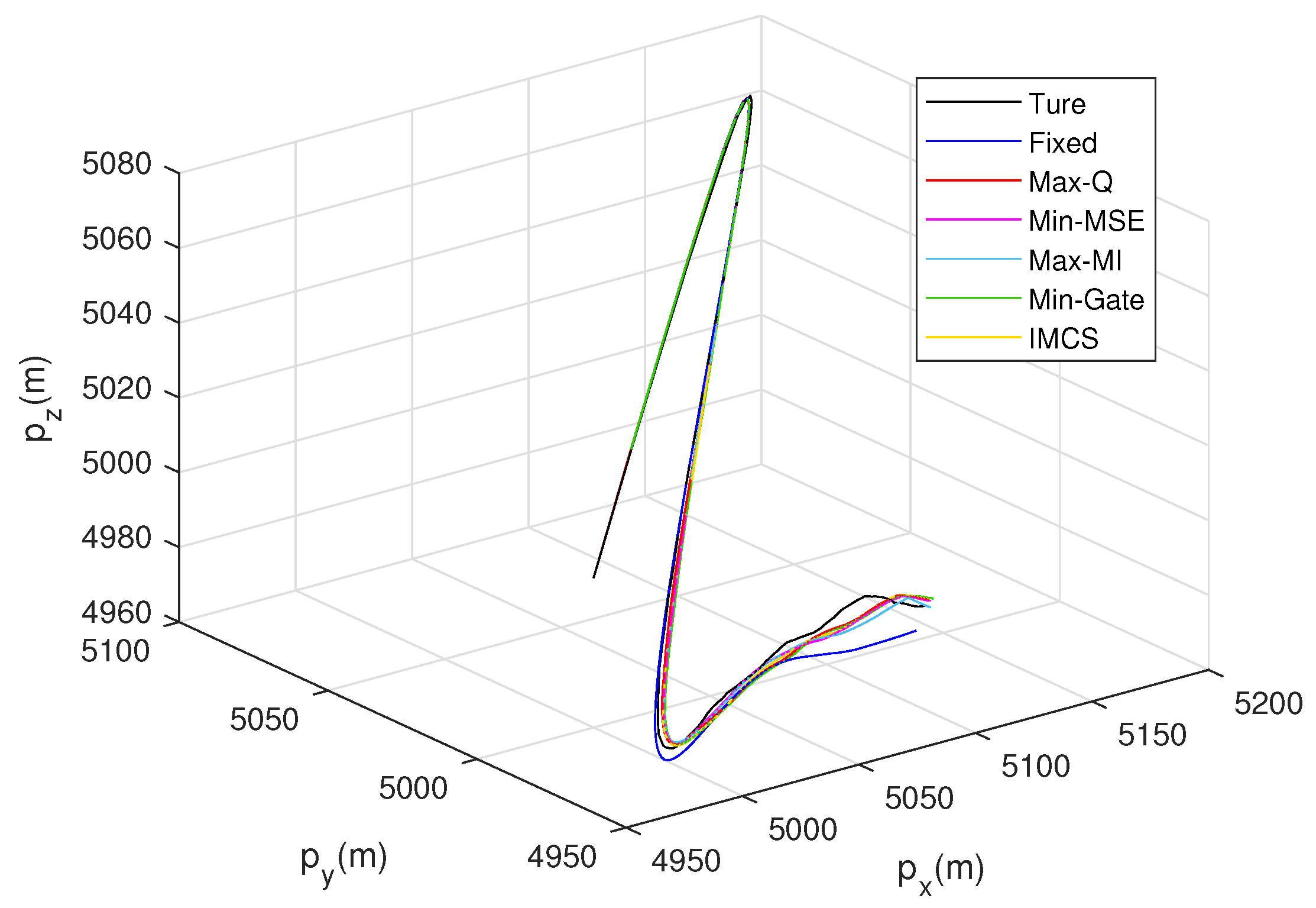 Remotesensing 16 03951 g010