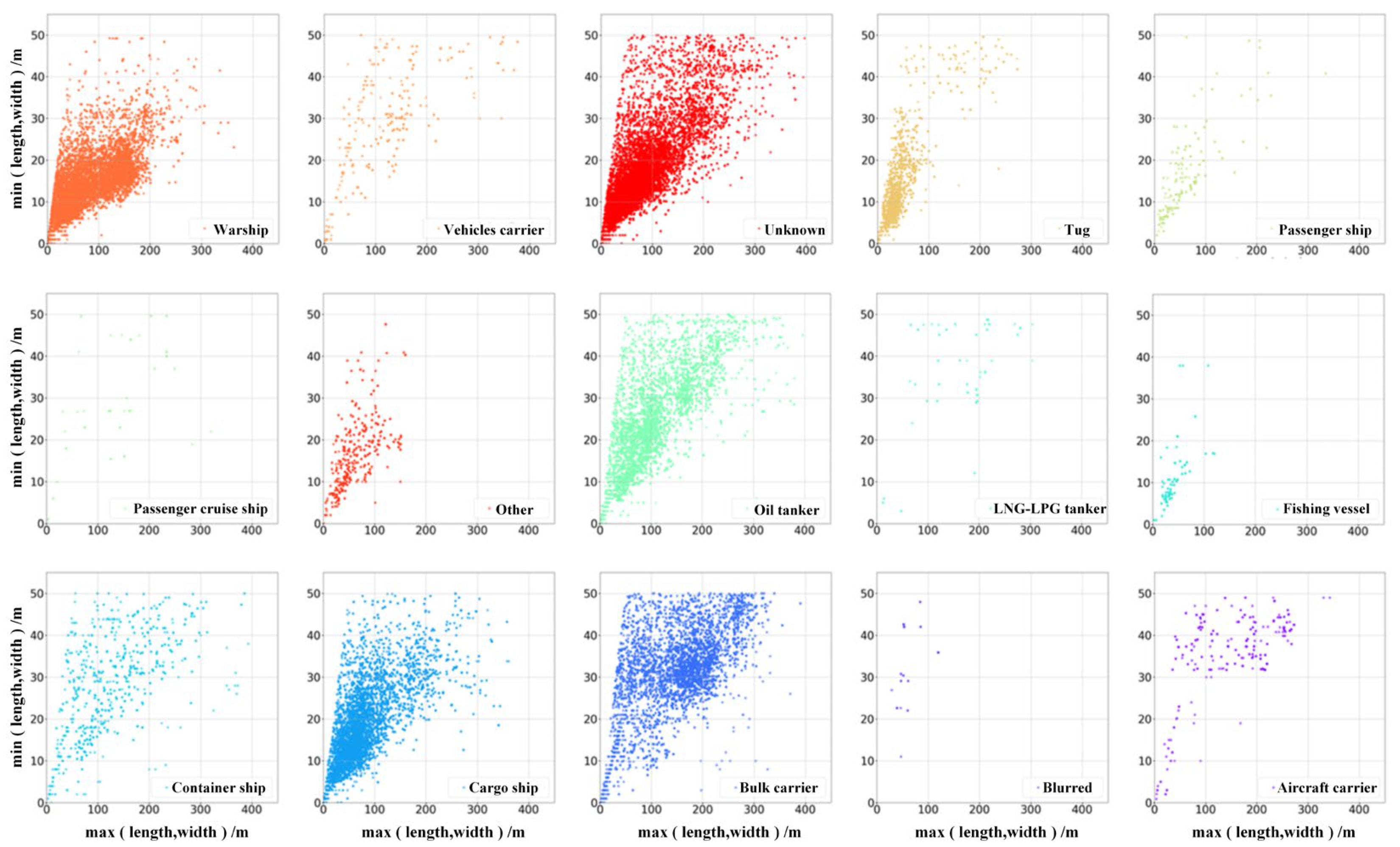 Remotesensing 16 03952 g009