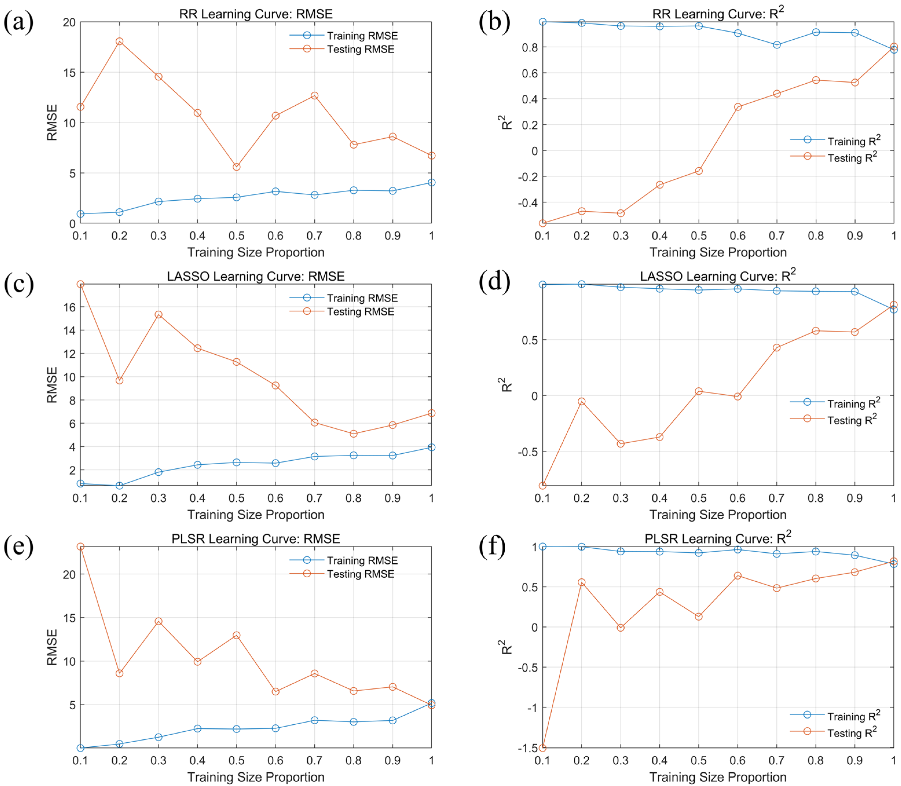 Remotesensing 16 03953 g006