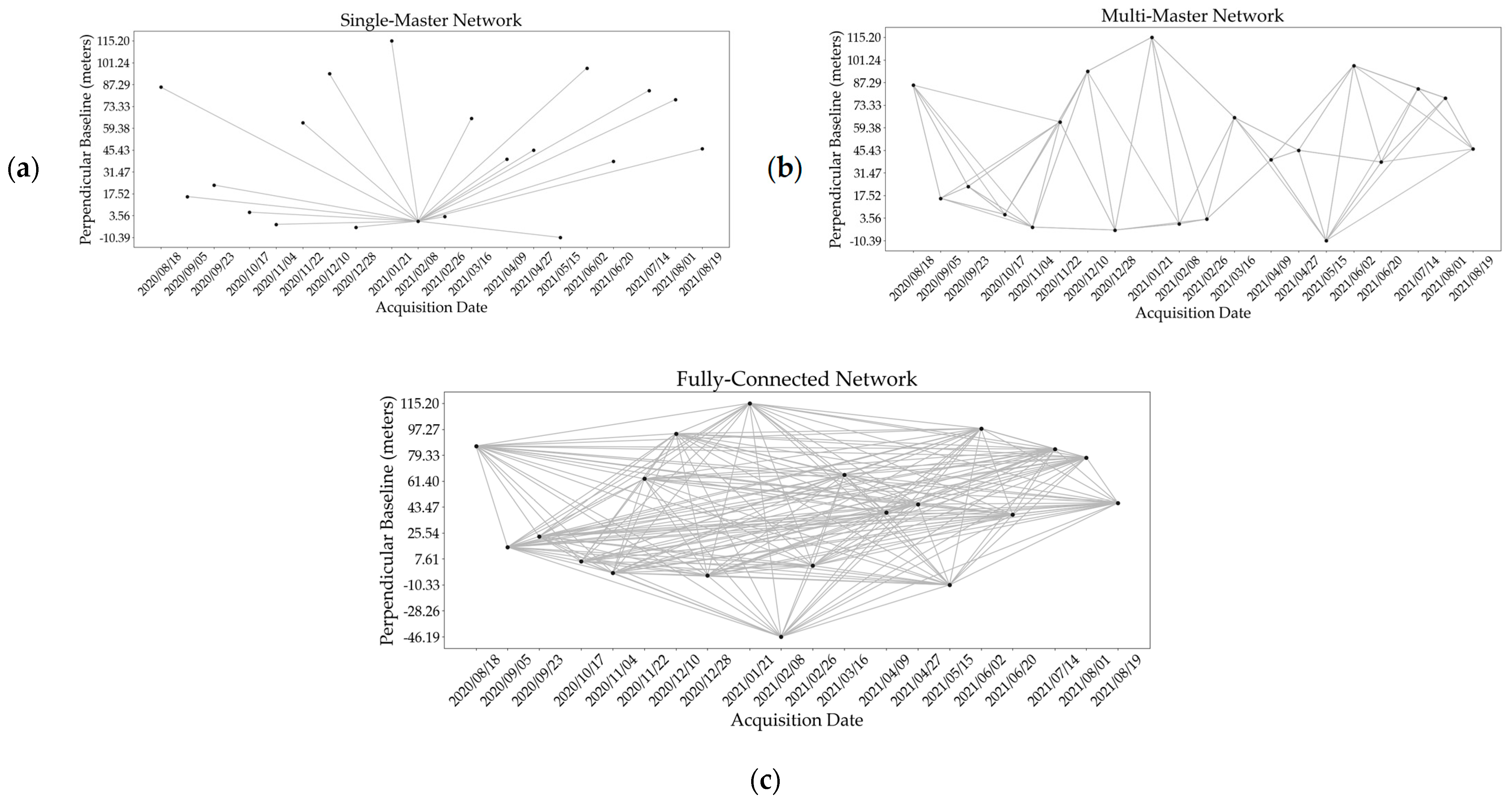 Remotesensing 16 03954 g001