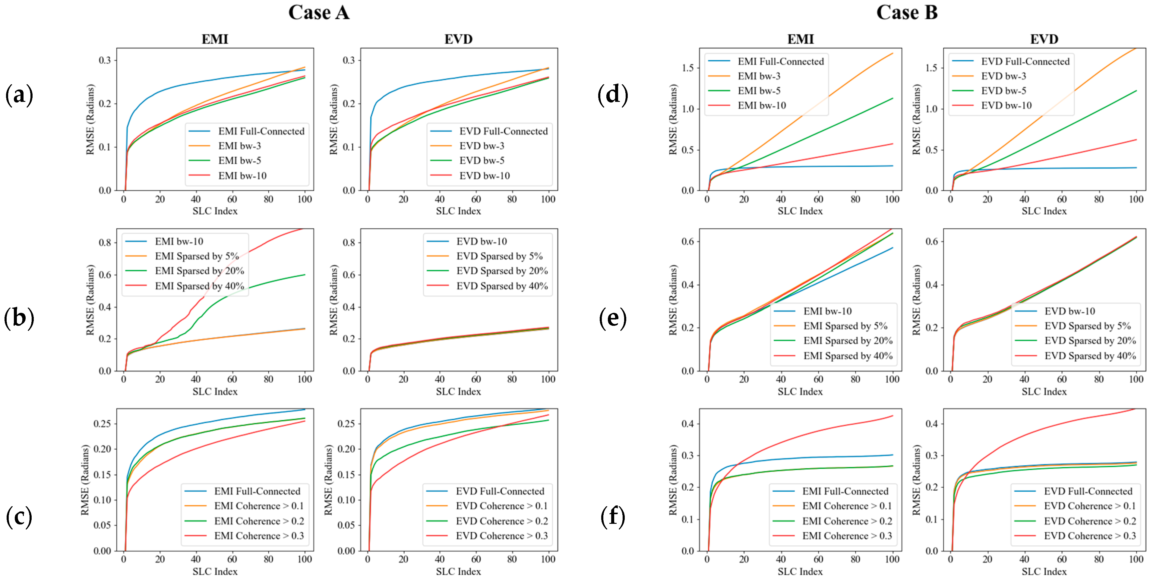 Remotesensing 16 03954 g003