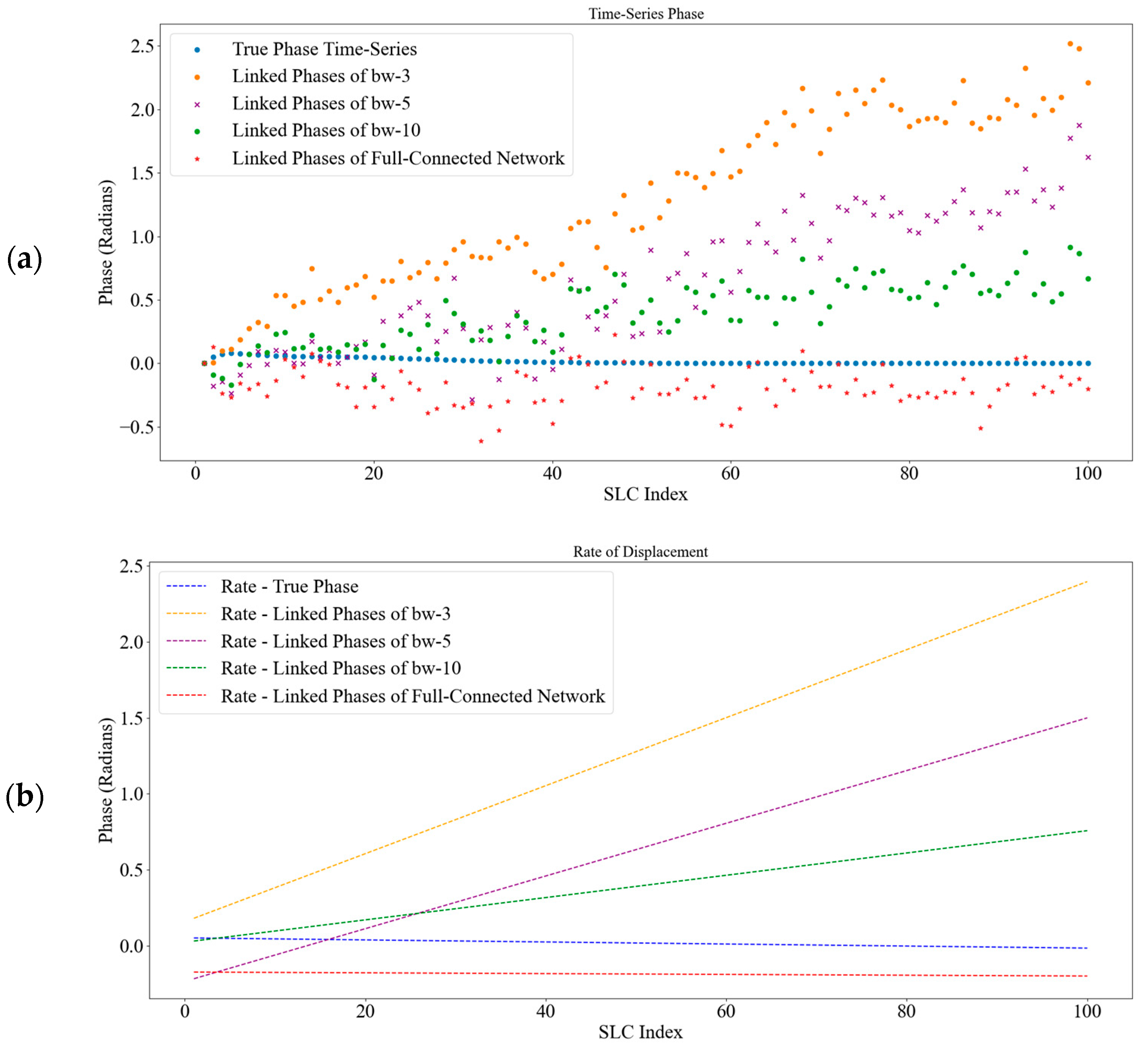 Remotesensing 16 03954 g005