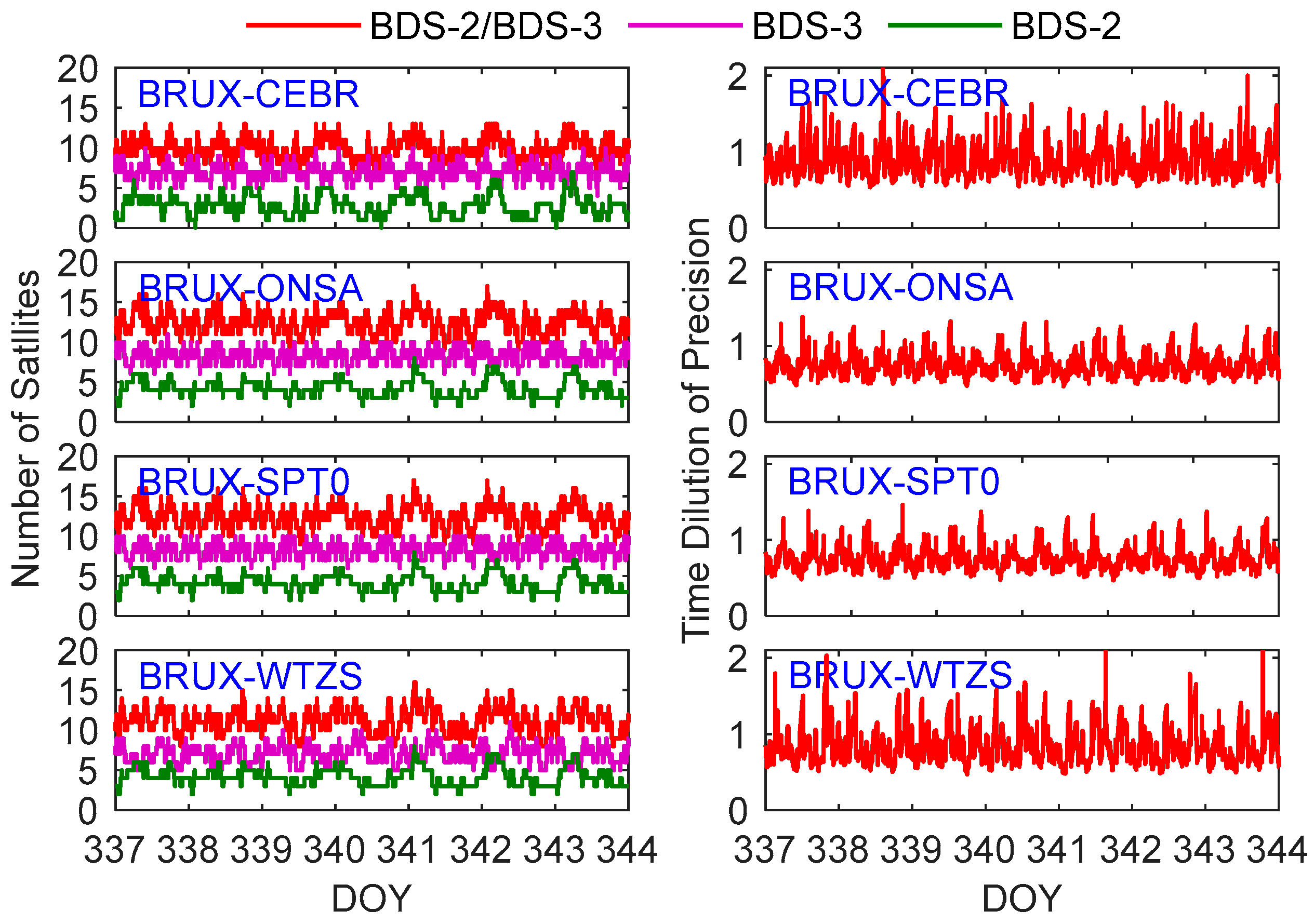 Remotesensing 16 03955 g003