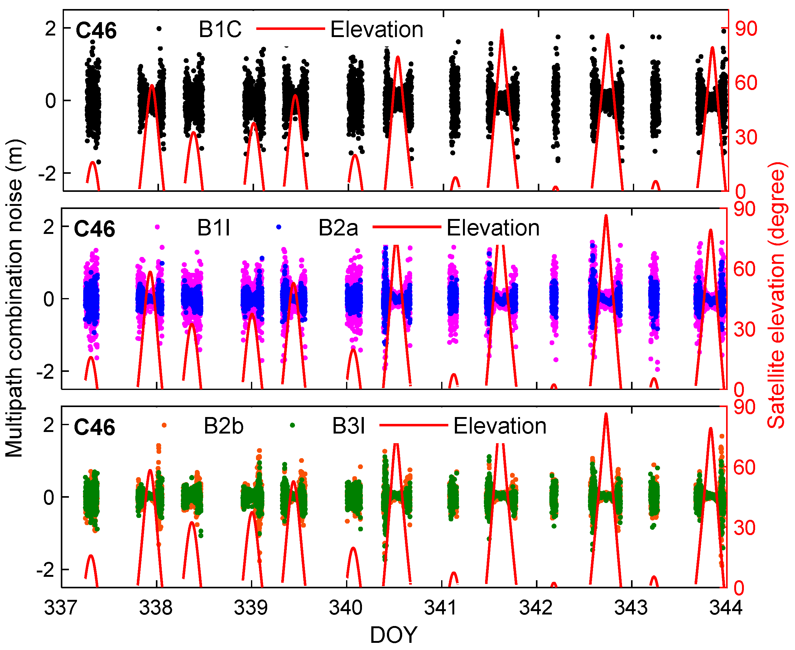 Remotesensing 16 03955 g004