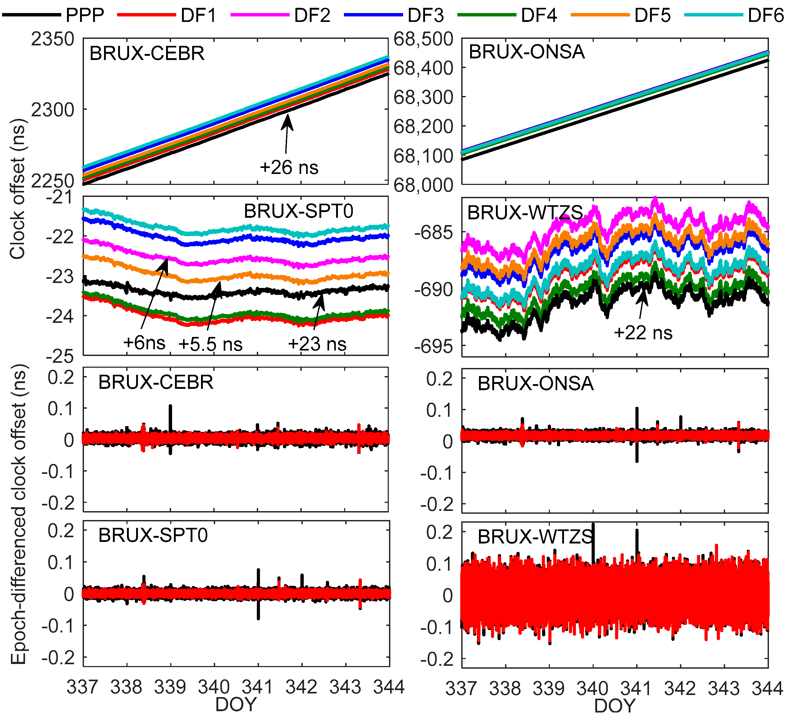 Remotesensing 16 03955 g005