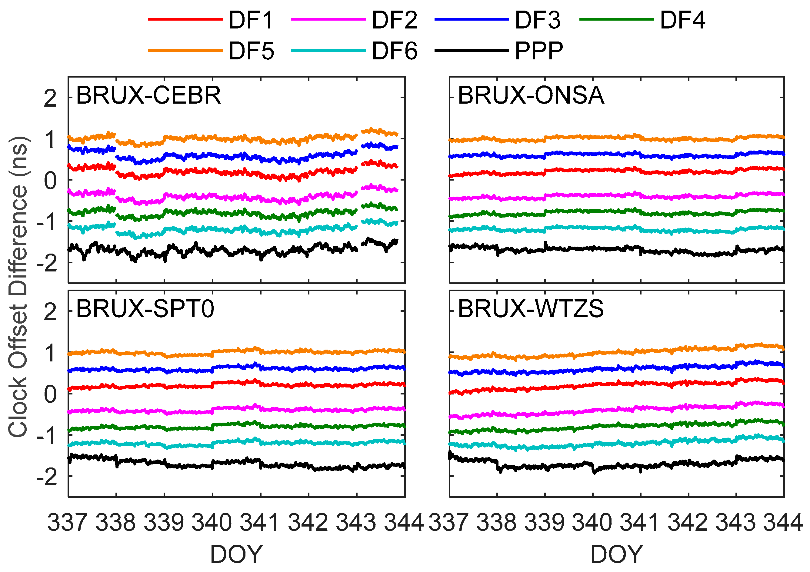 Remotesensing 16 03955 g006