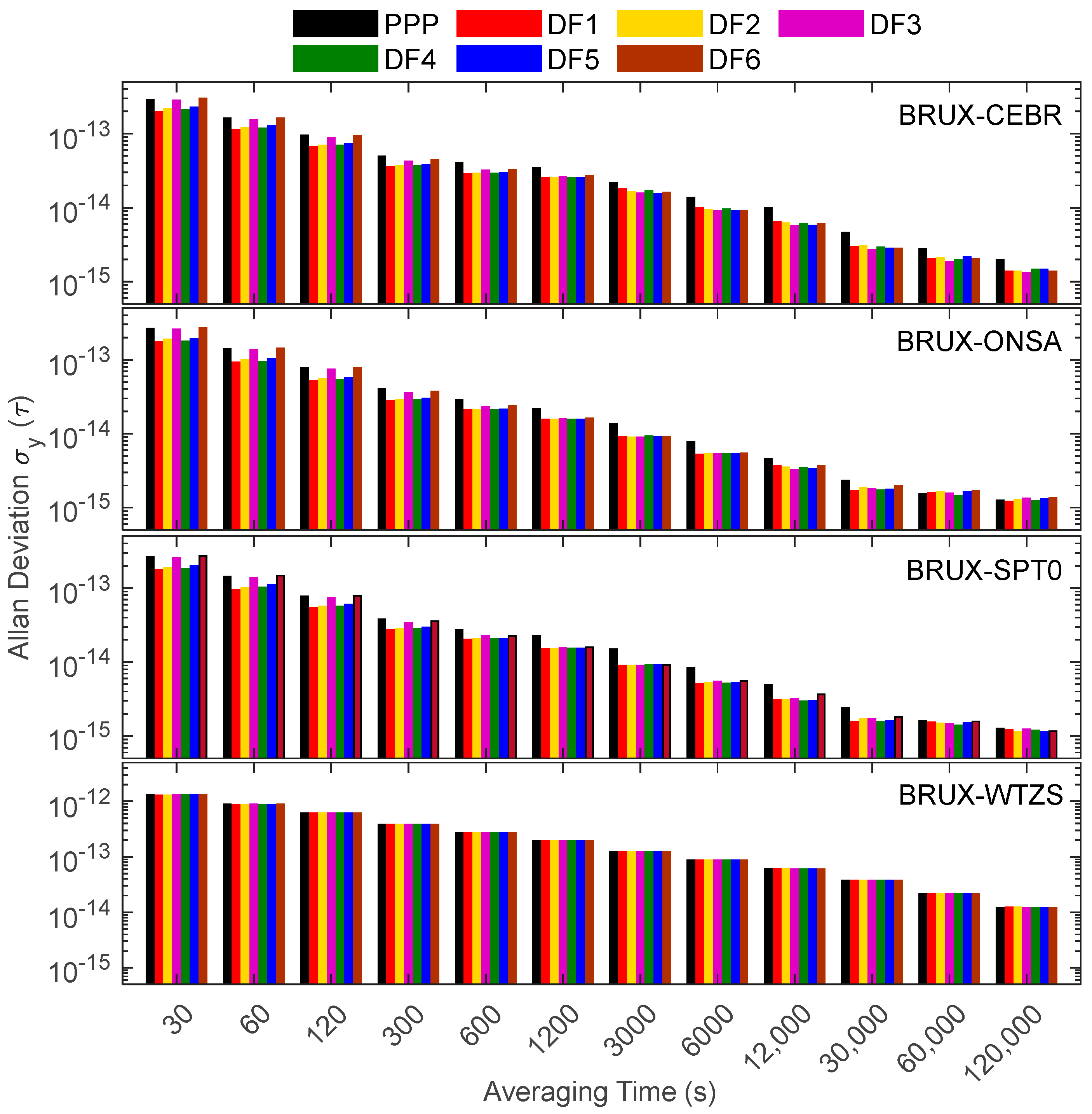 Remotesensing 16 03955 g007