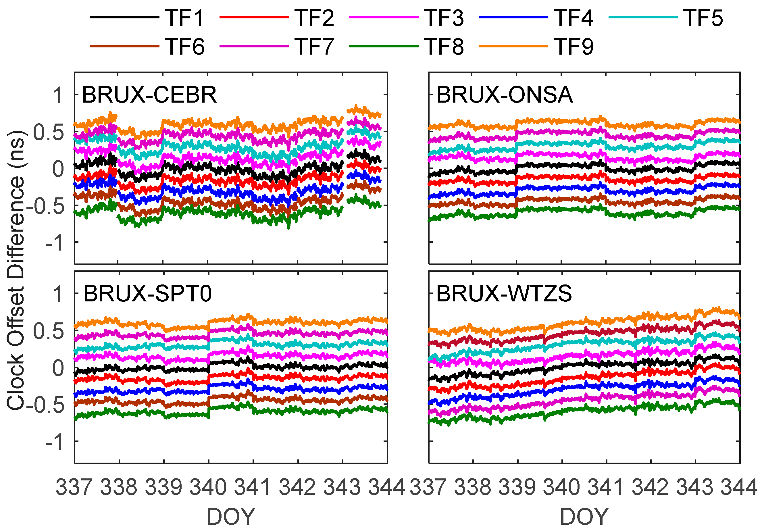 Remotesensing 16 03955 g009