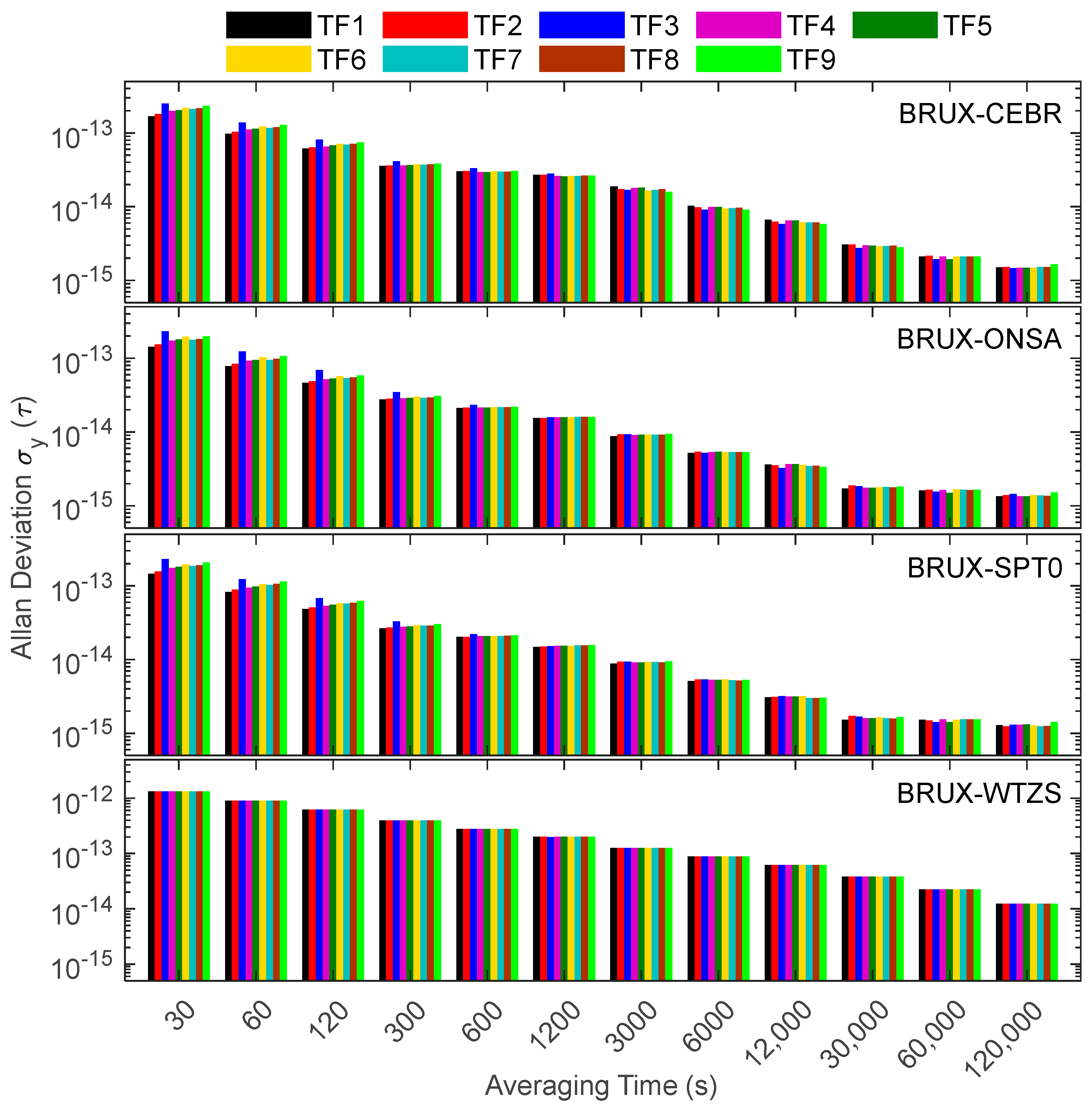 Remotesensing 16 03955 g010