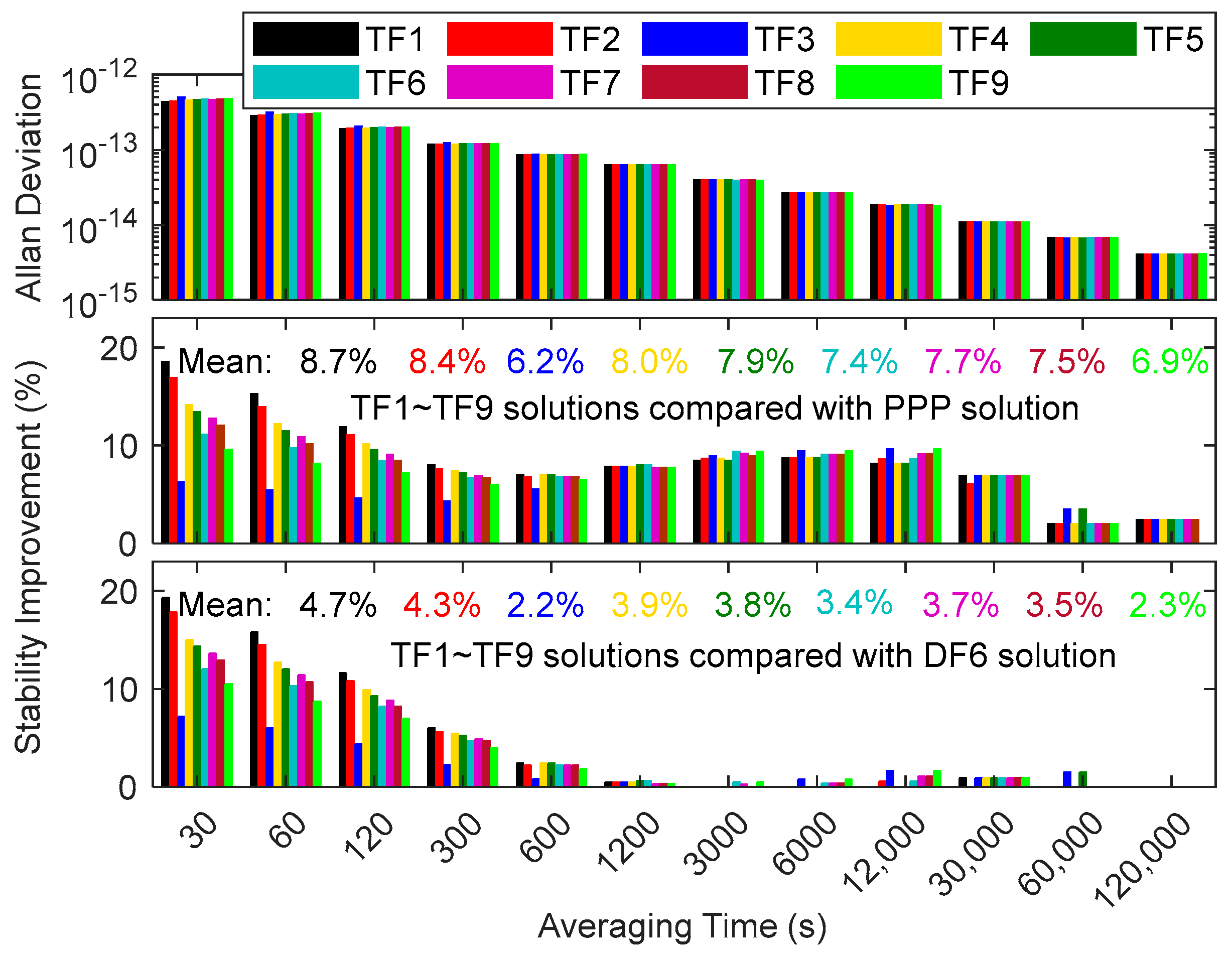 Remotesensing 16 03955 g011
