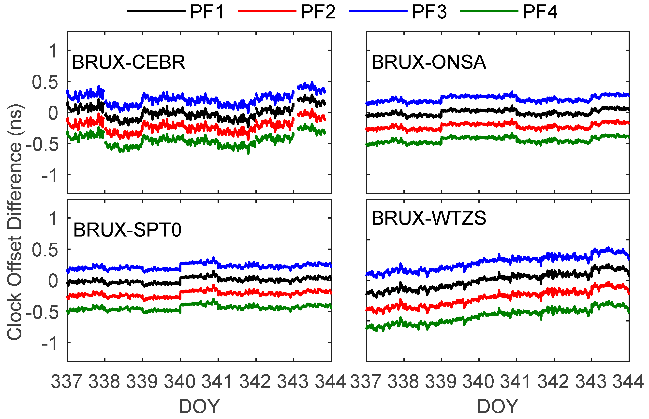Remotesensing 16 03955 g015