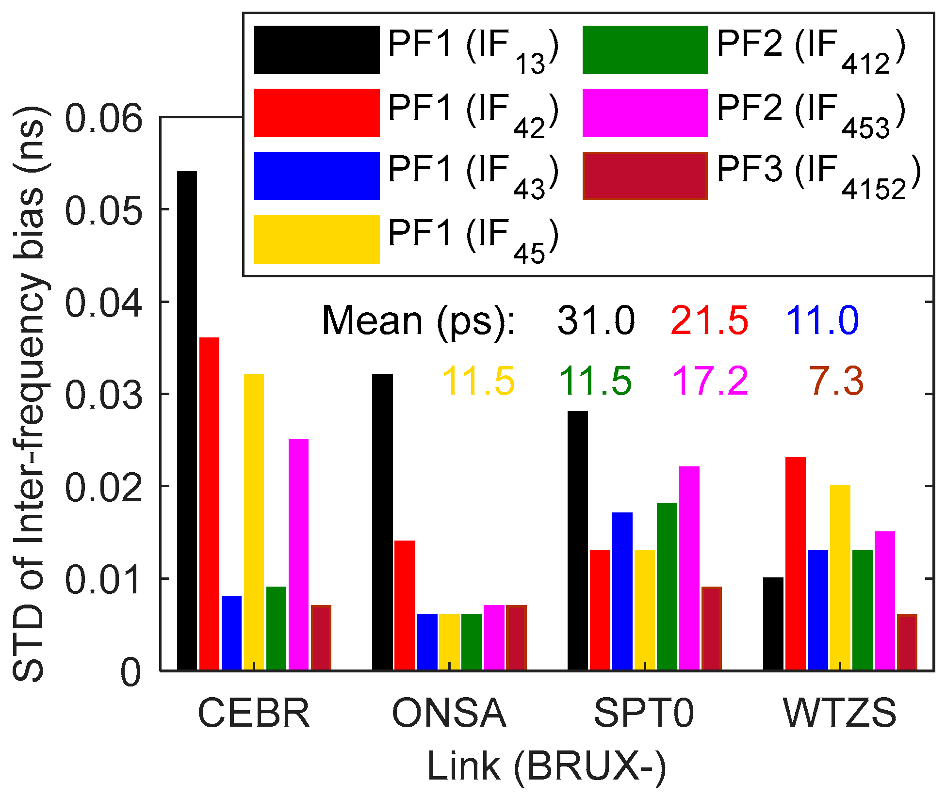 Remotesensing 16 03955 g016