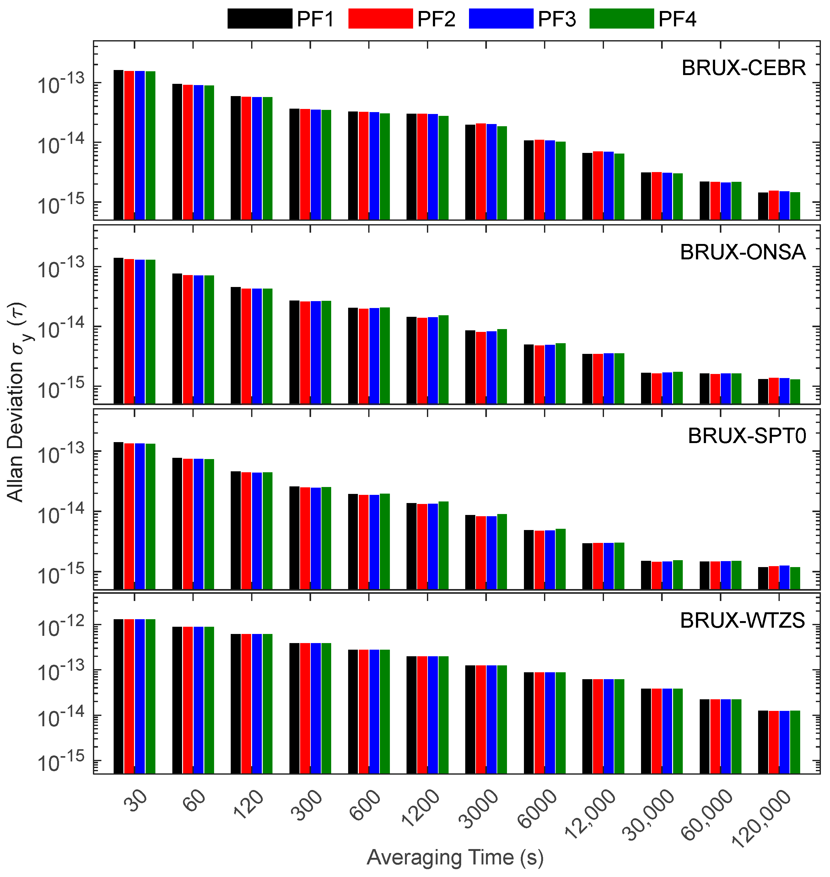 Remotesensing 16 03955 g017