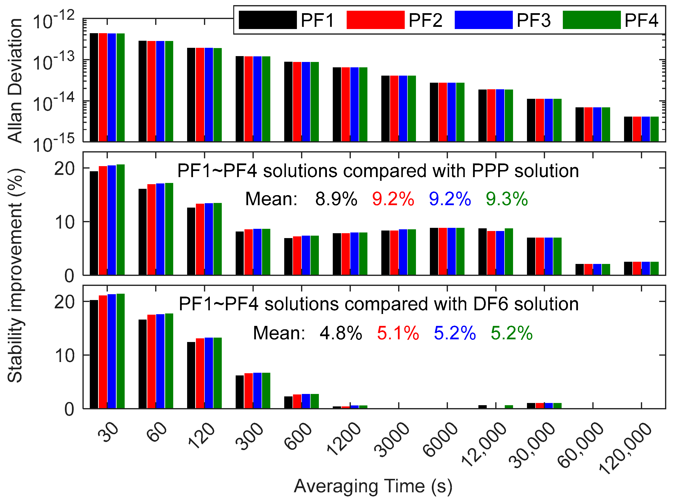 Remotesensing 16 03955 g018
