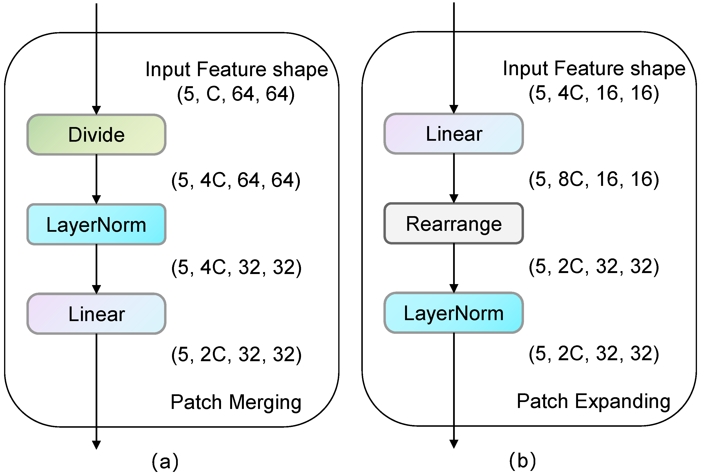 Remotesensing 16 03956 g003
