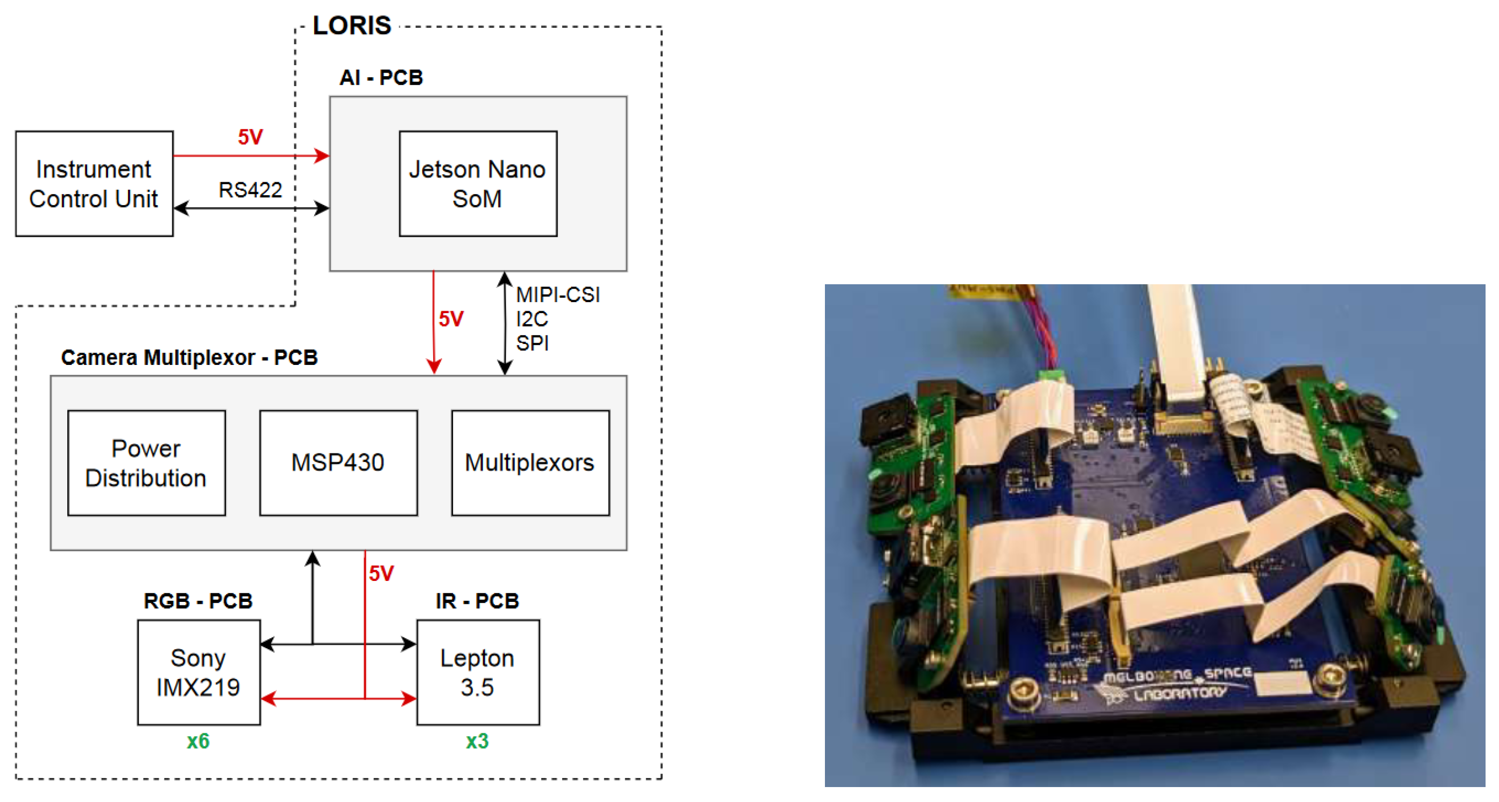 Remotesensing 16 03957 g002